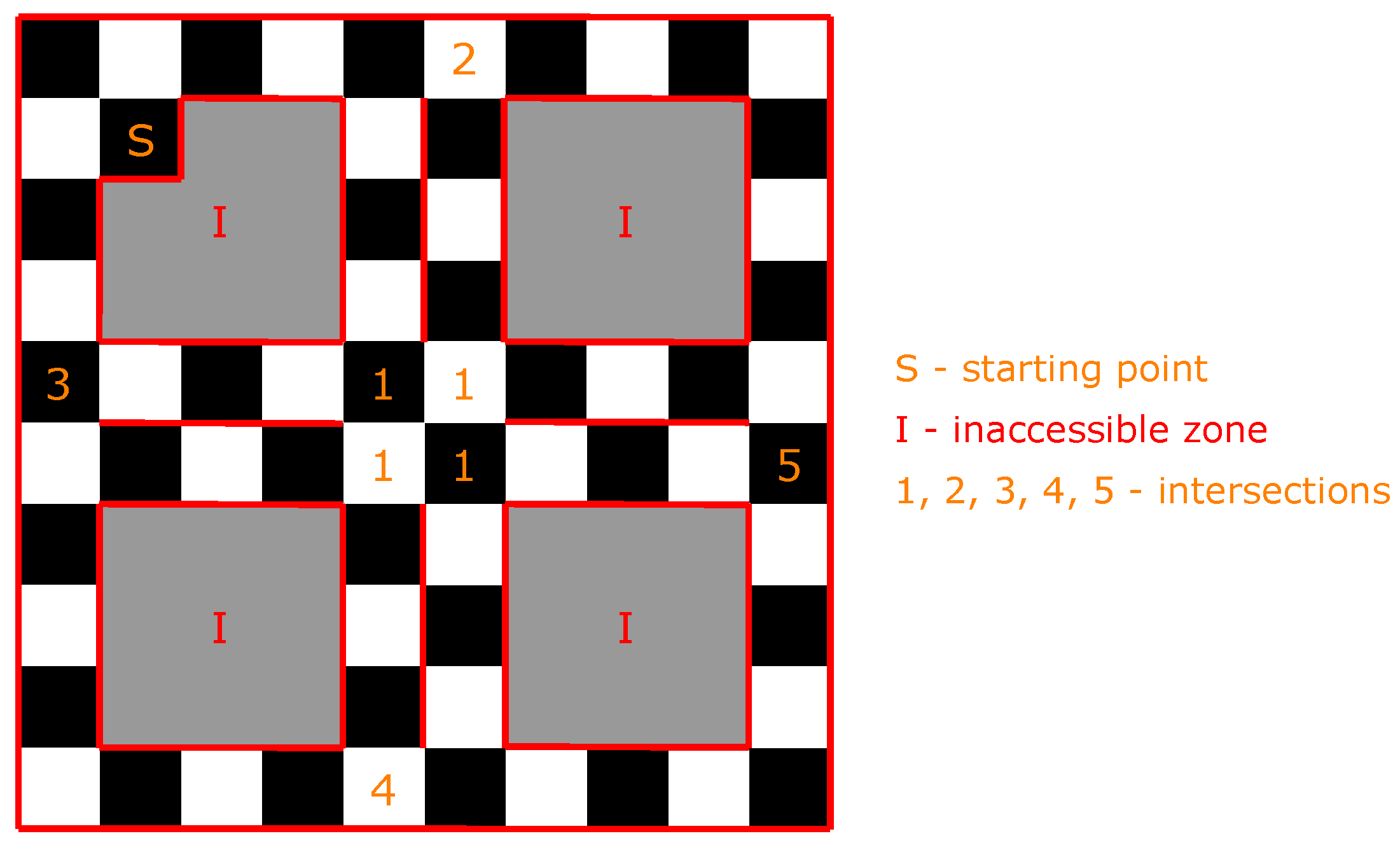 Energies 12 04527 g006