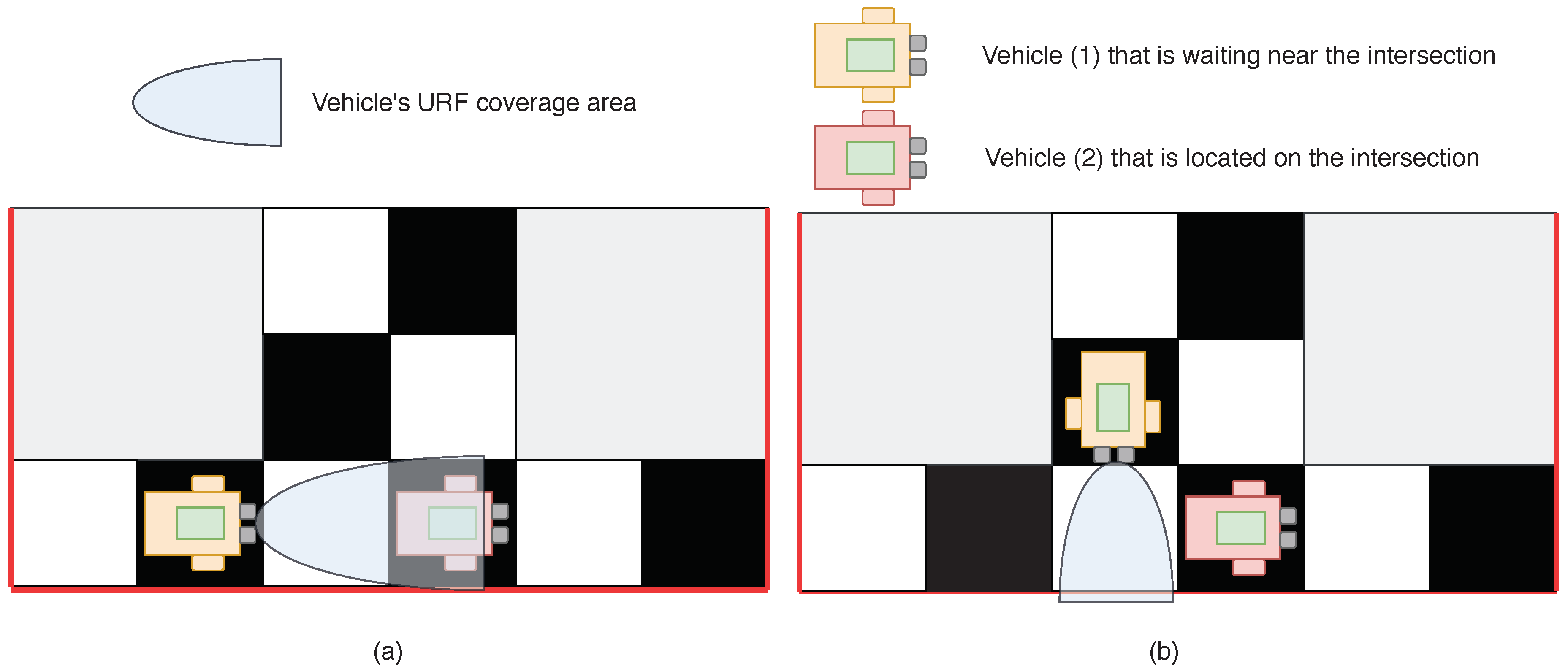Energies 12 04527 g007