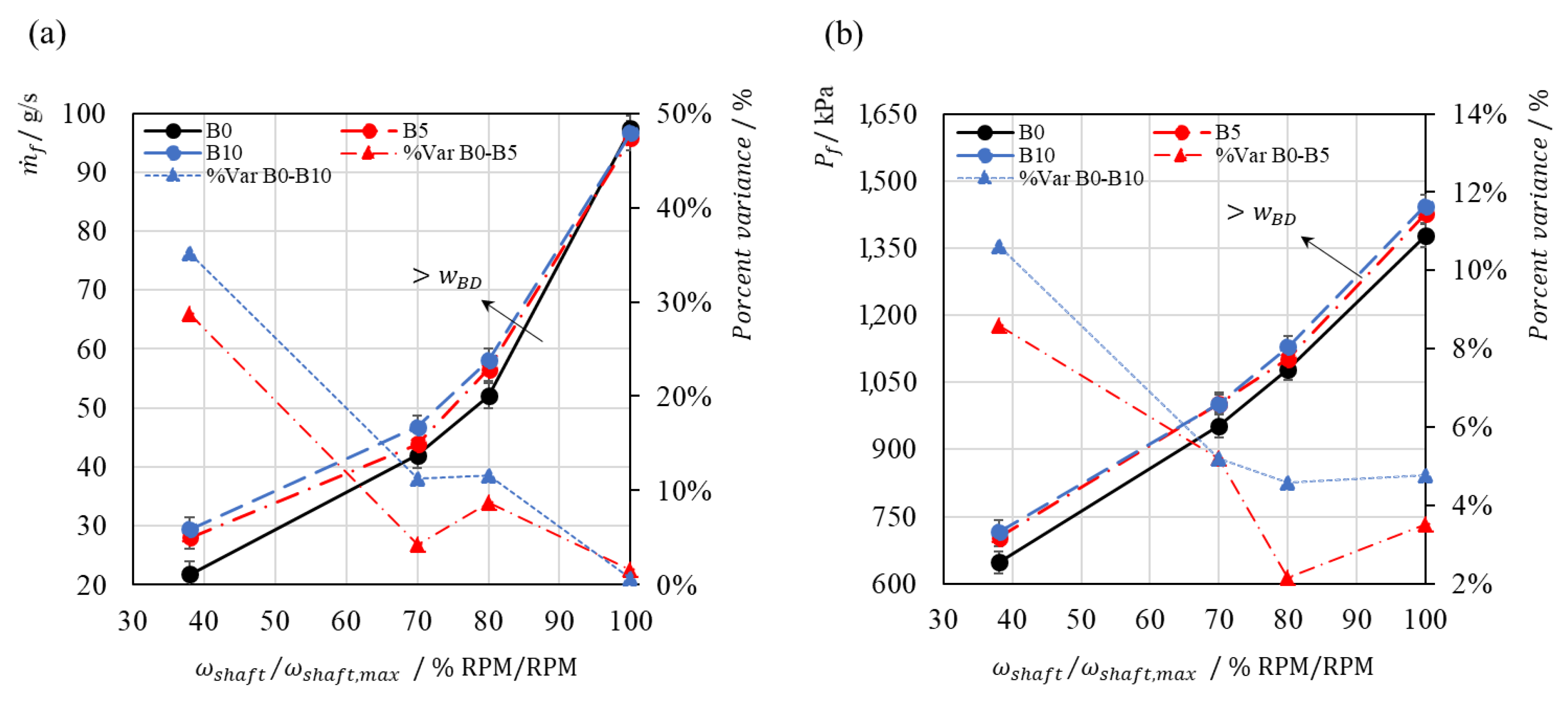Energies 12 04530 g004