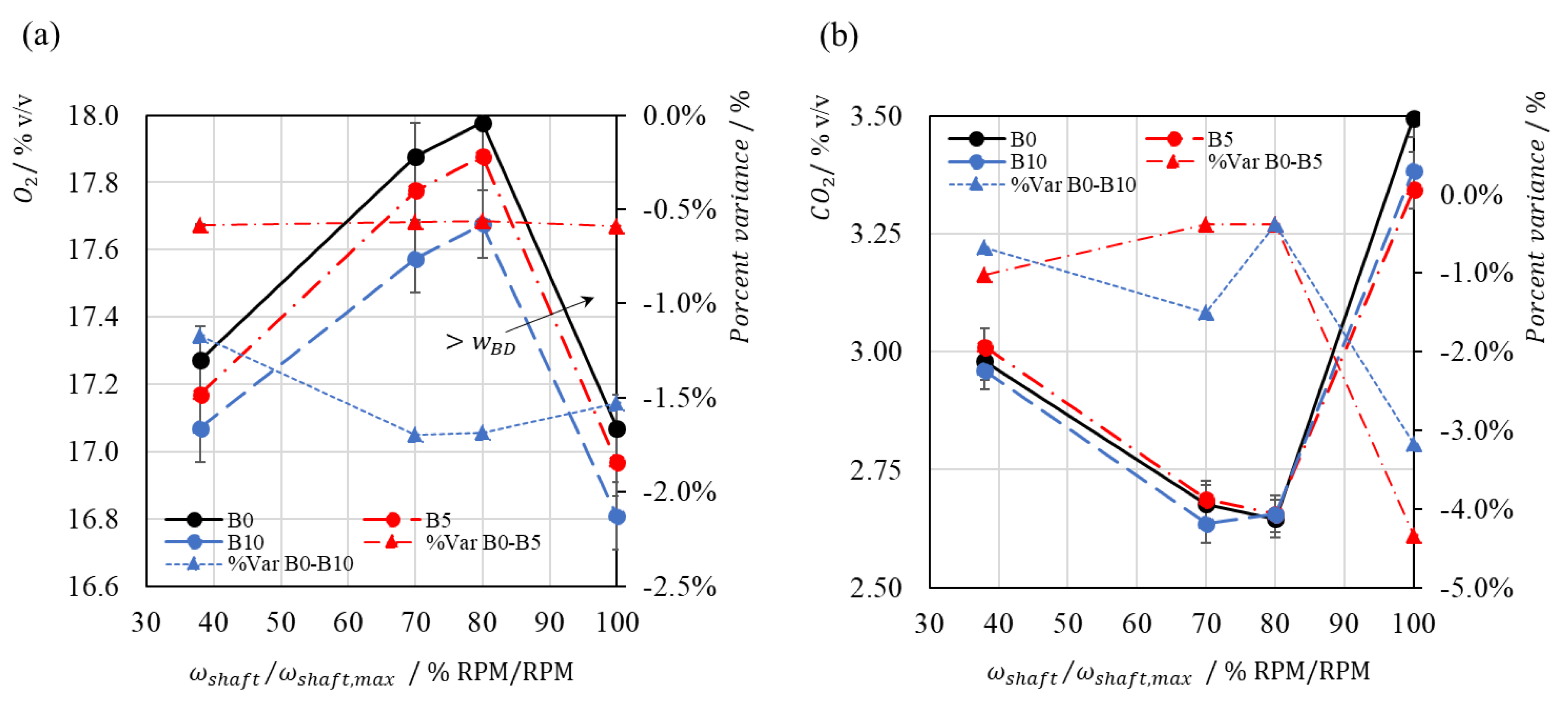 Energies 12 04530 g005