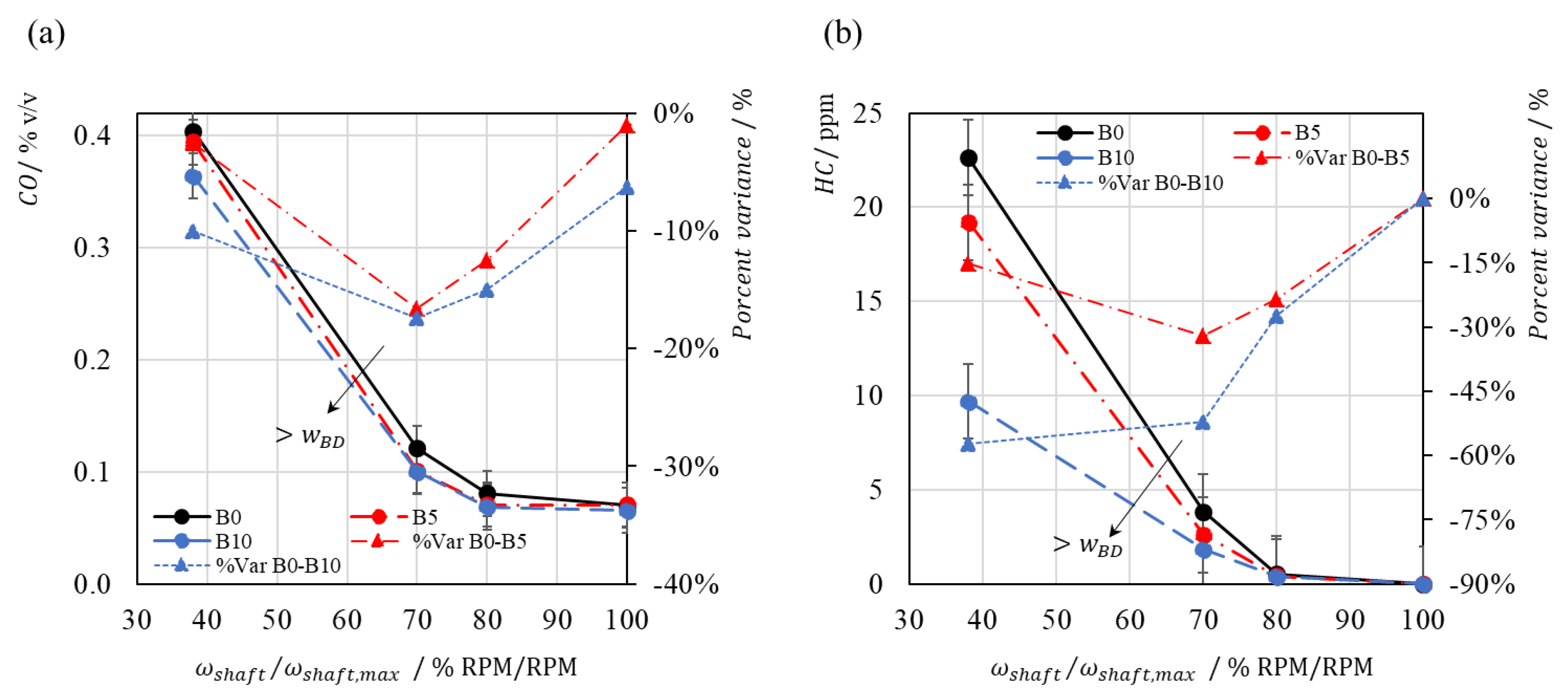 Energies 12 04530 g006