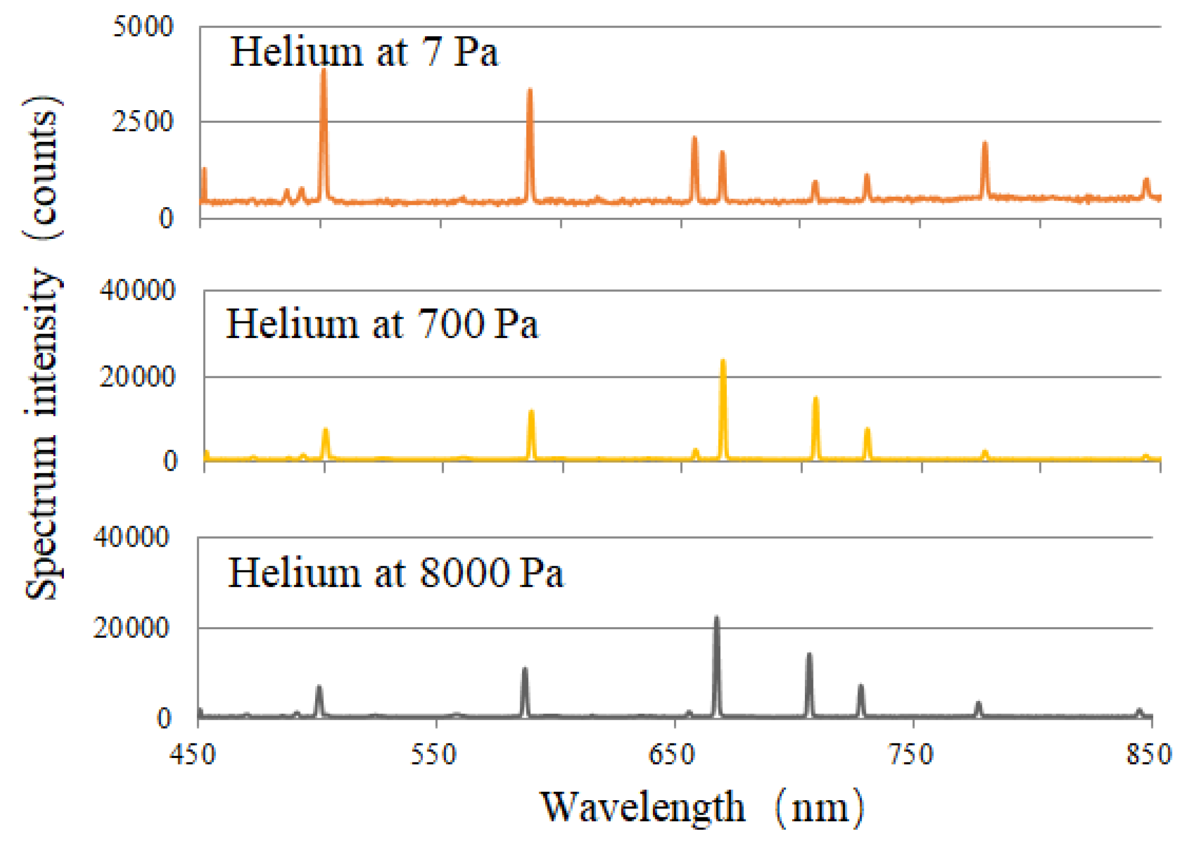 Energies 12 04531 g013 Energies 12 04531 g013