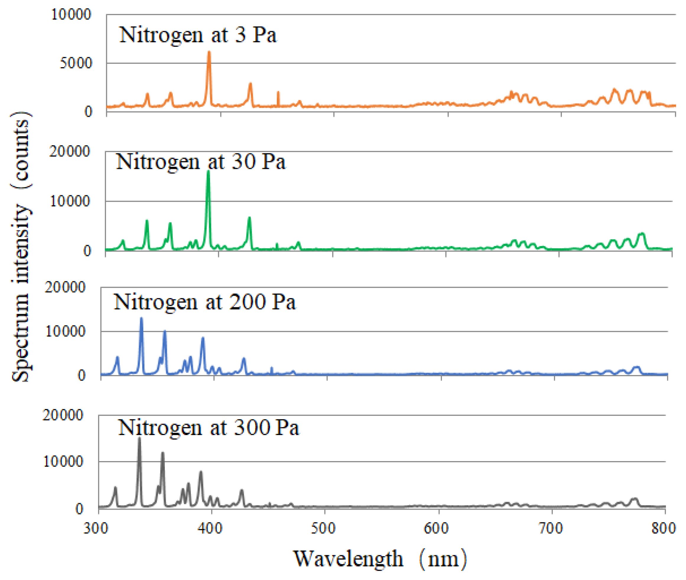Energies 12 04531 g016 Energies 12 04531 g016
