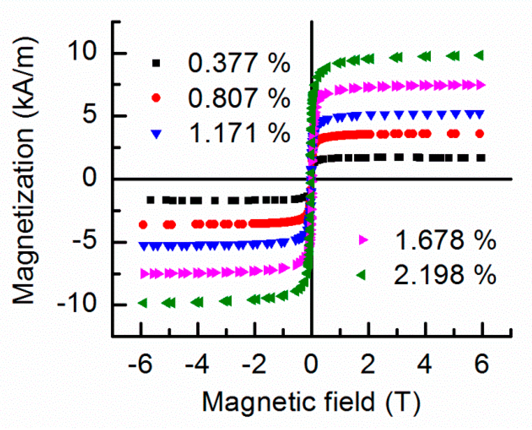 Energies 12 04532 g001