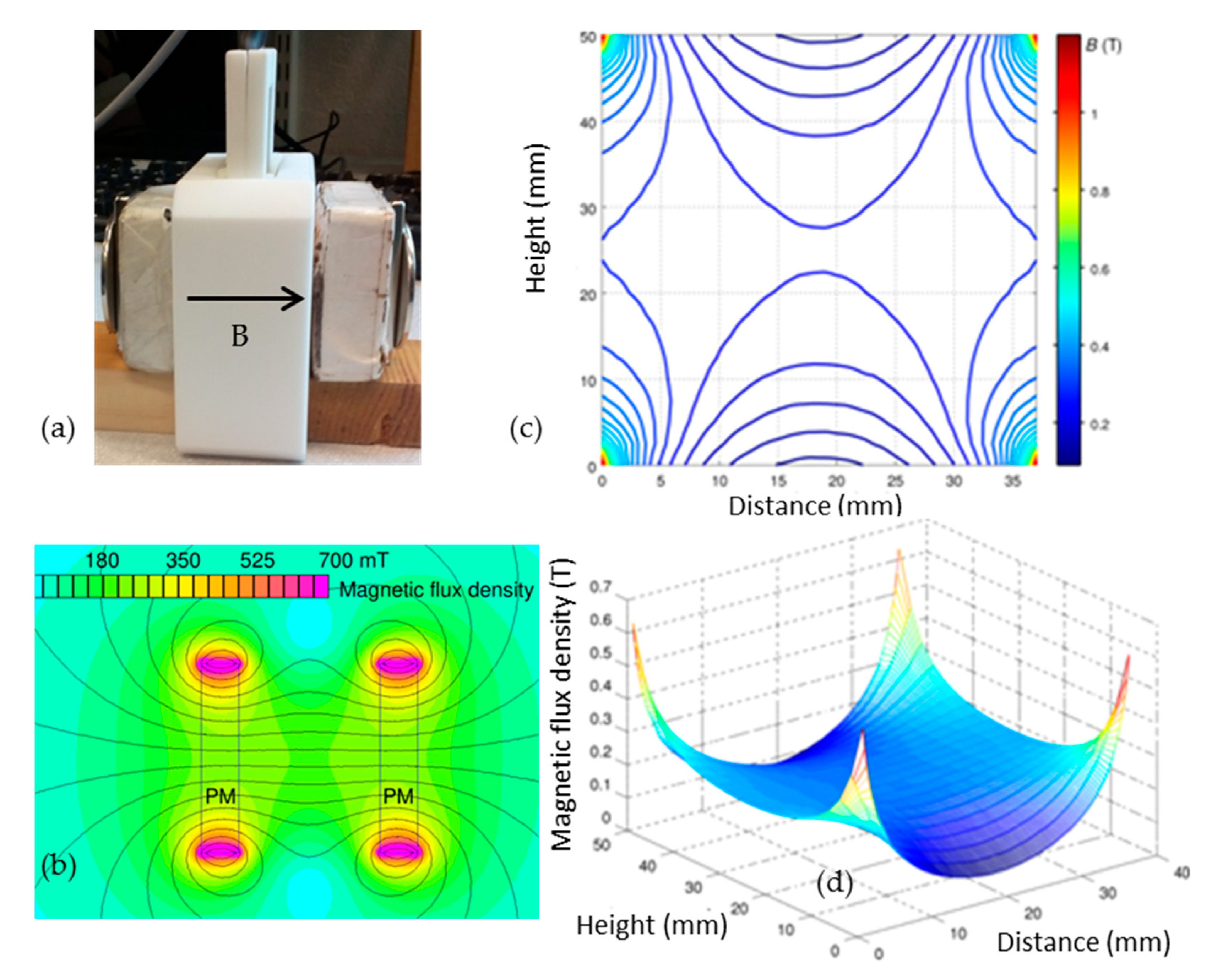 Energies 12 04532 g003