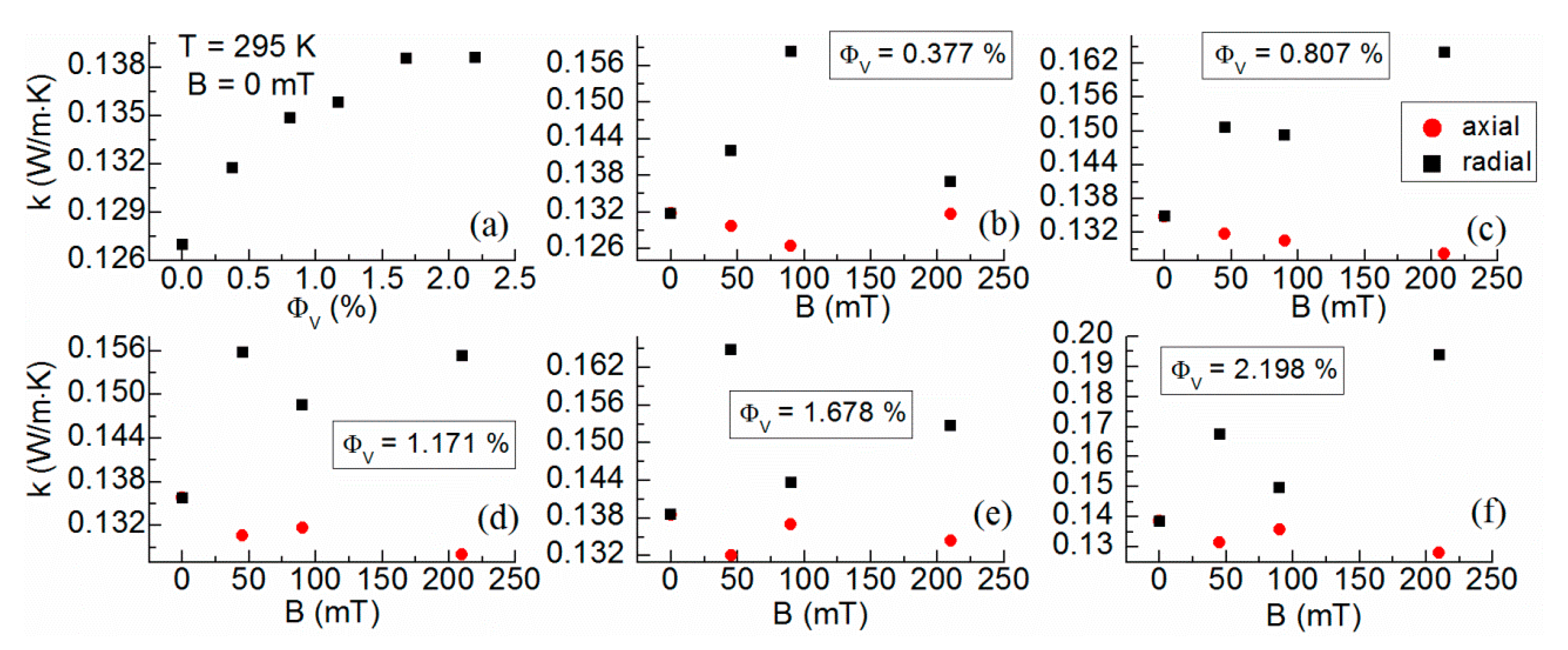 Energies 12 04532 g004