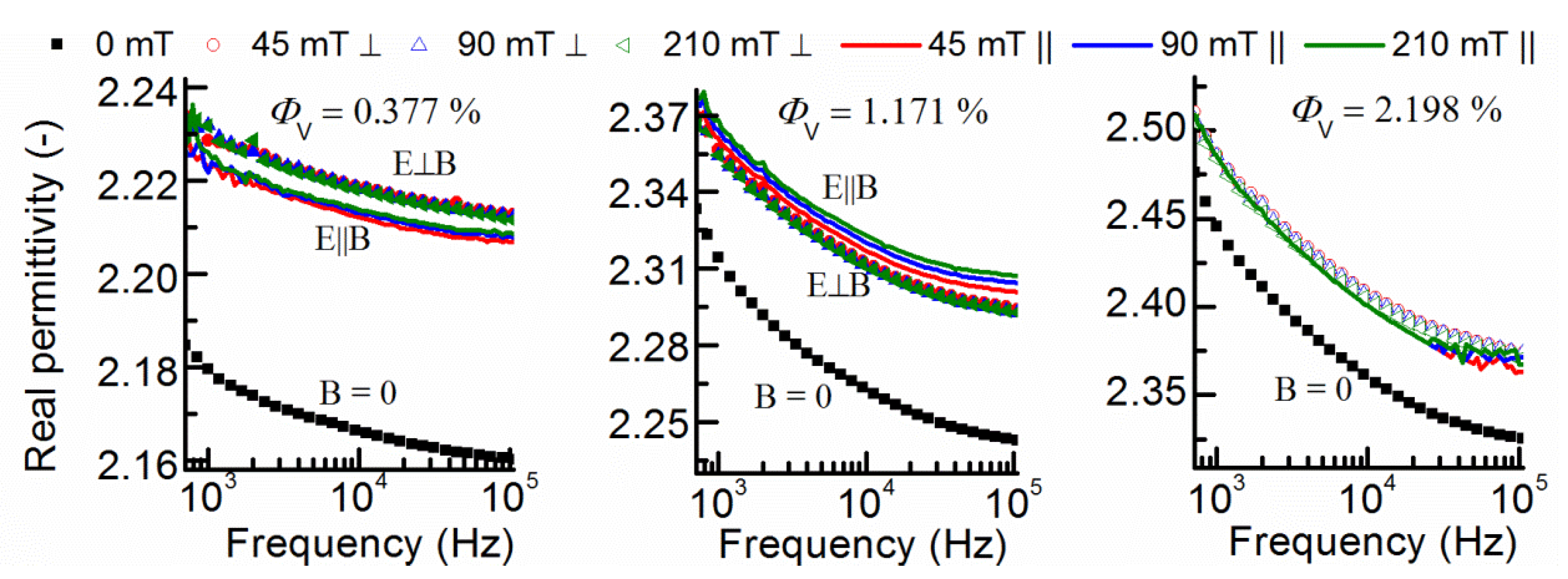 Energies 12 04532 g005