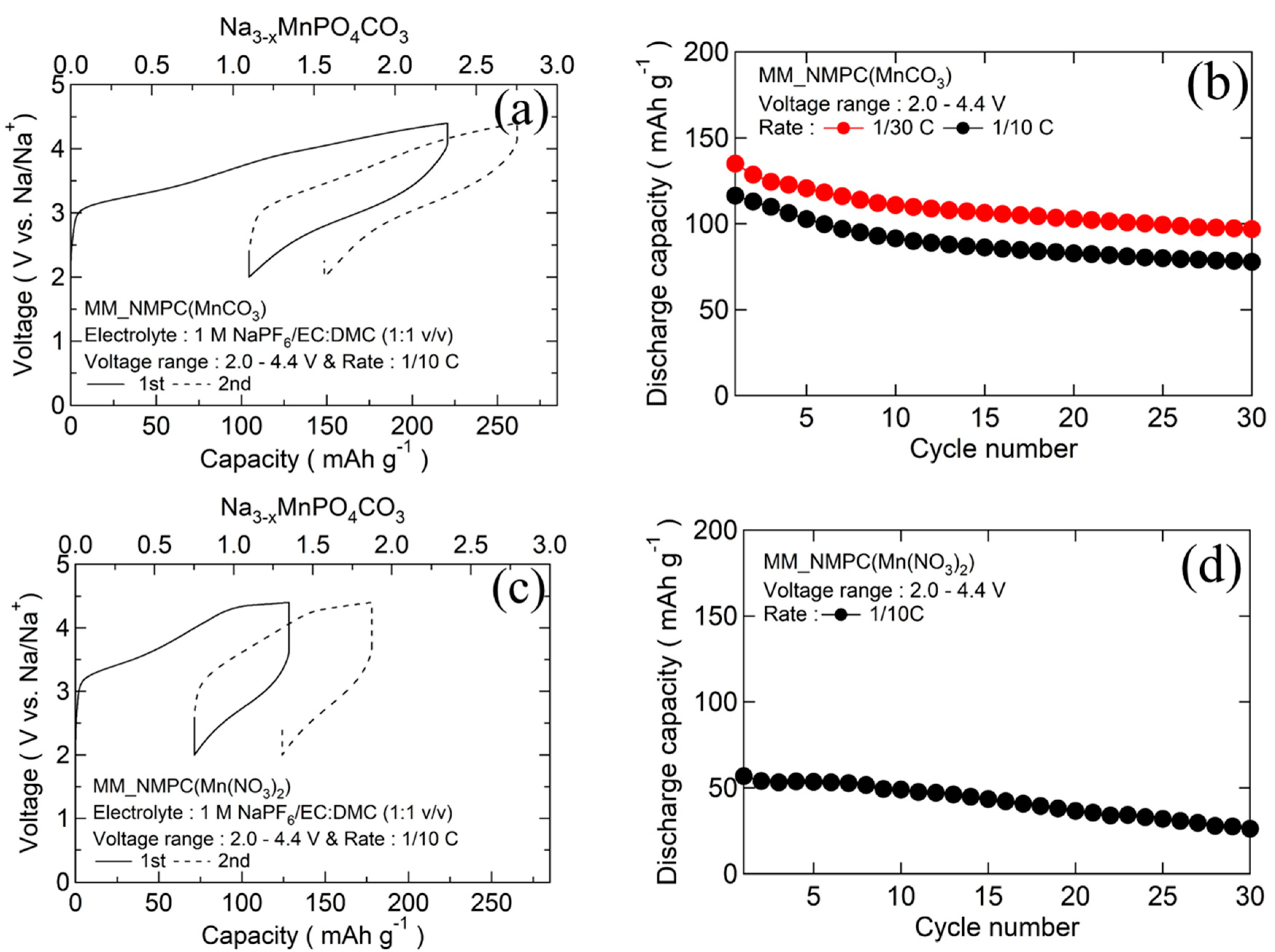 Energies 12 04534 g003