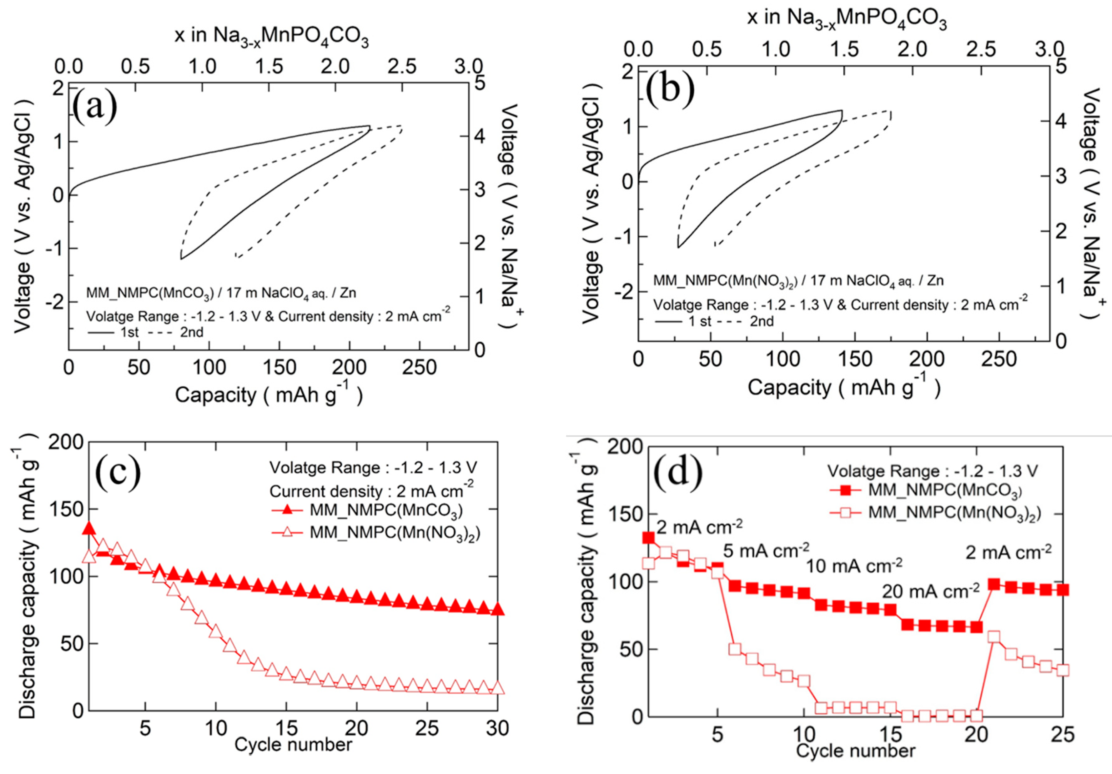 Energies 12 04534 g006