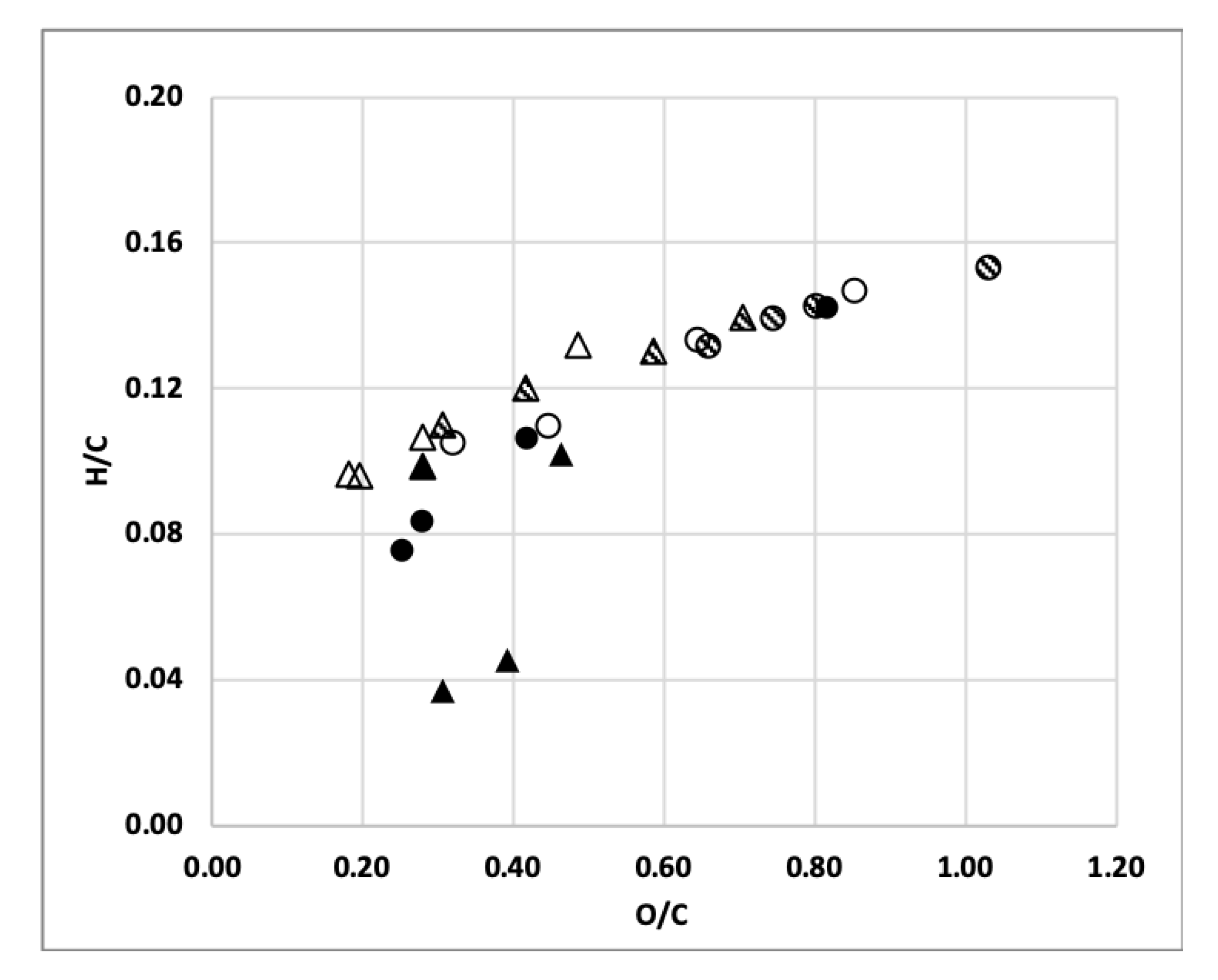 Energies 12 04538 g002