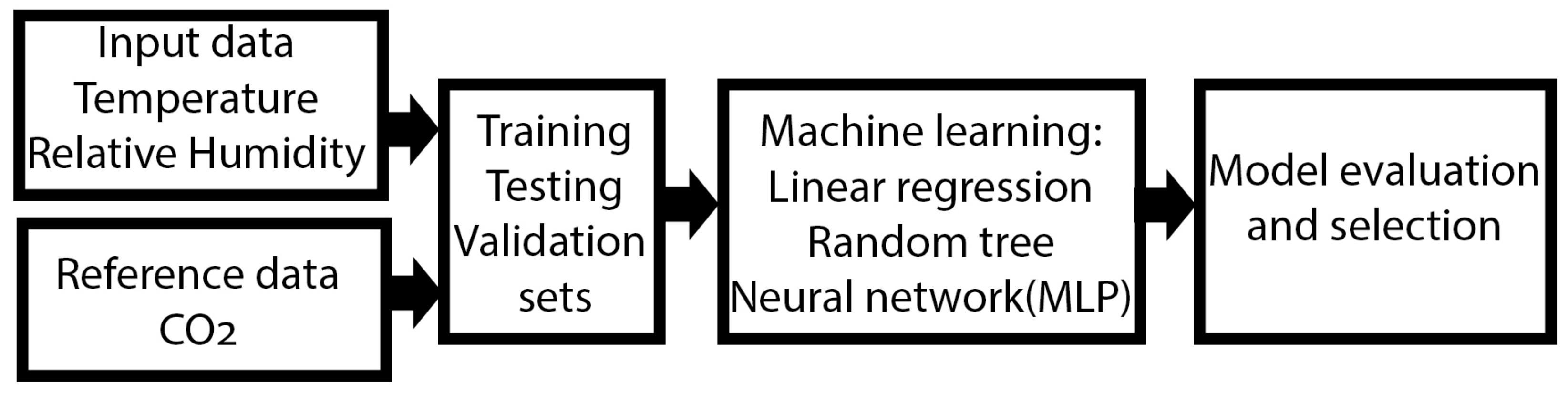 Energies 12 04541 g007