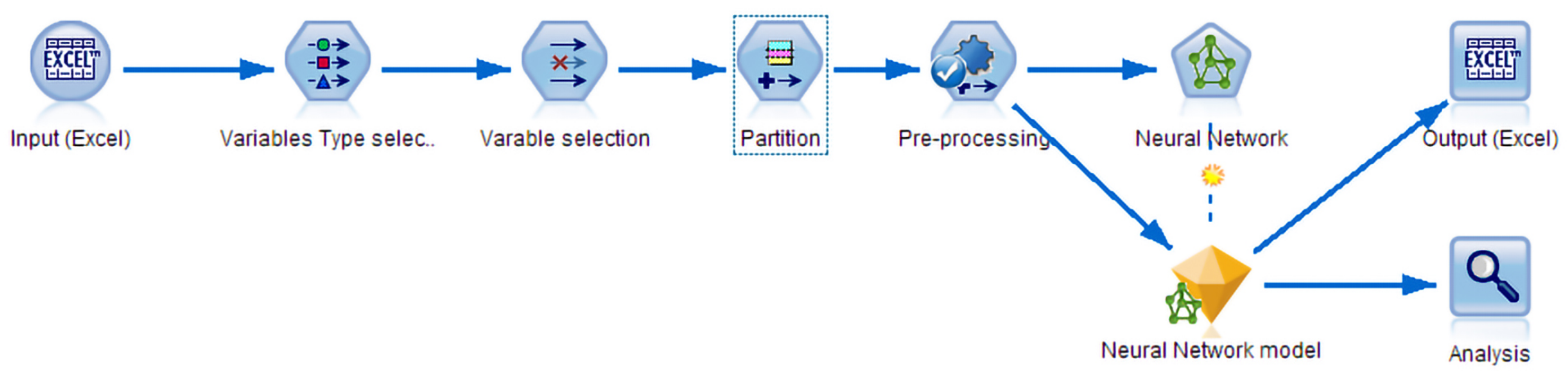 Energies 12 04541 g008
