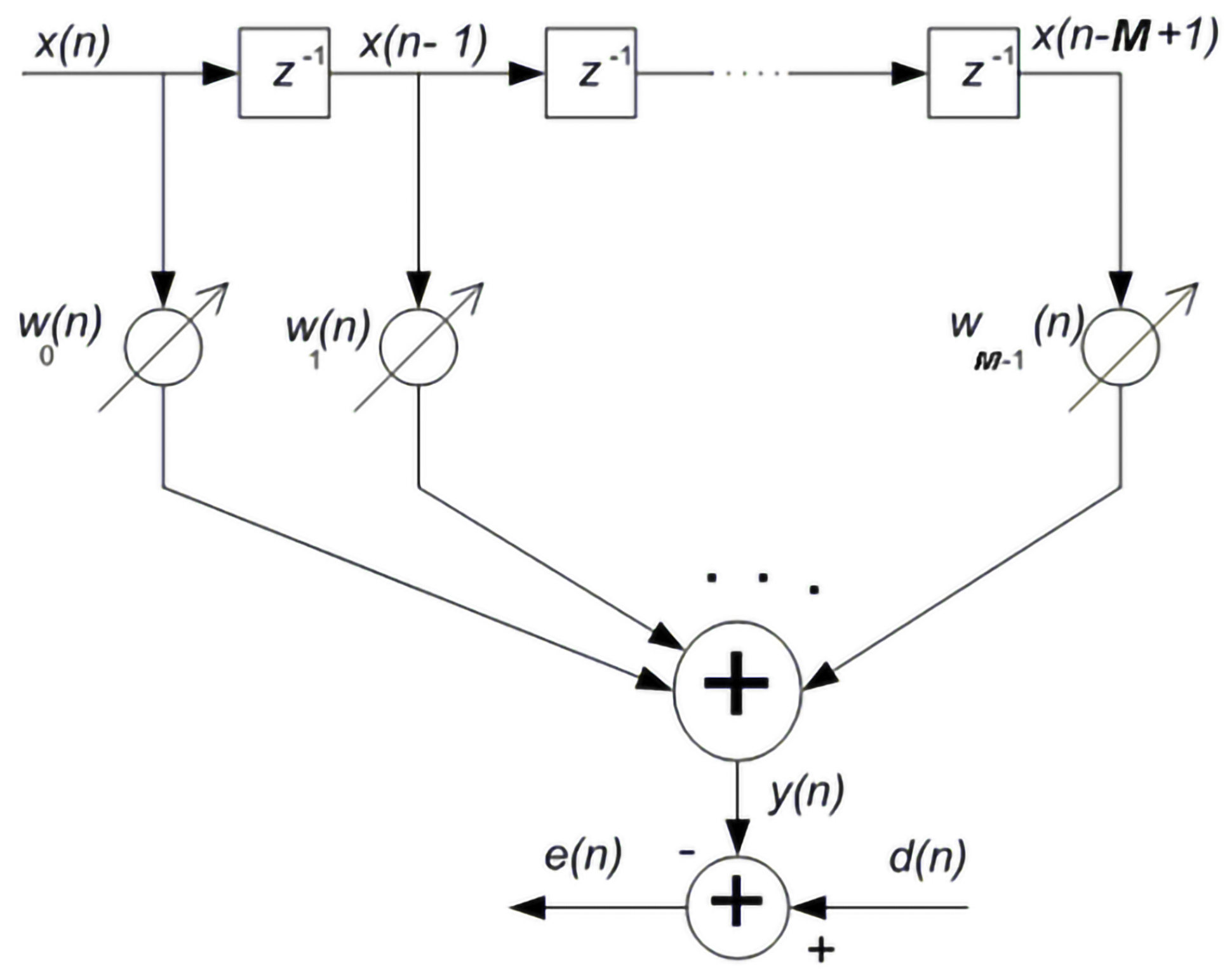 Energies 12 04541 g010