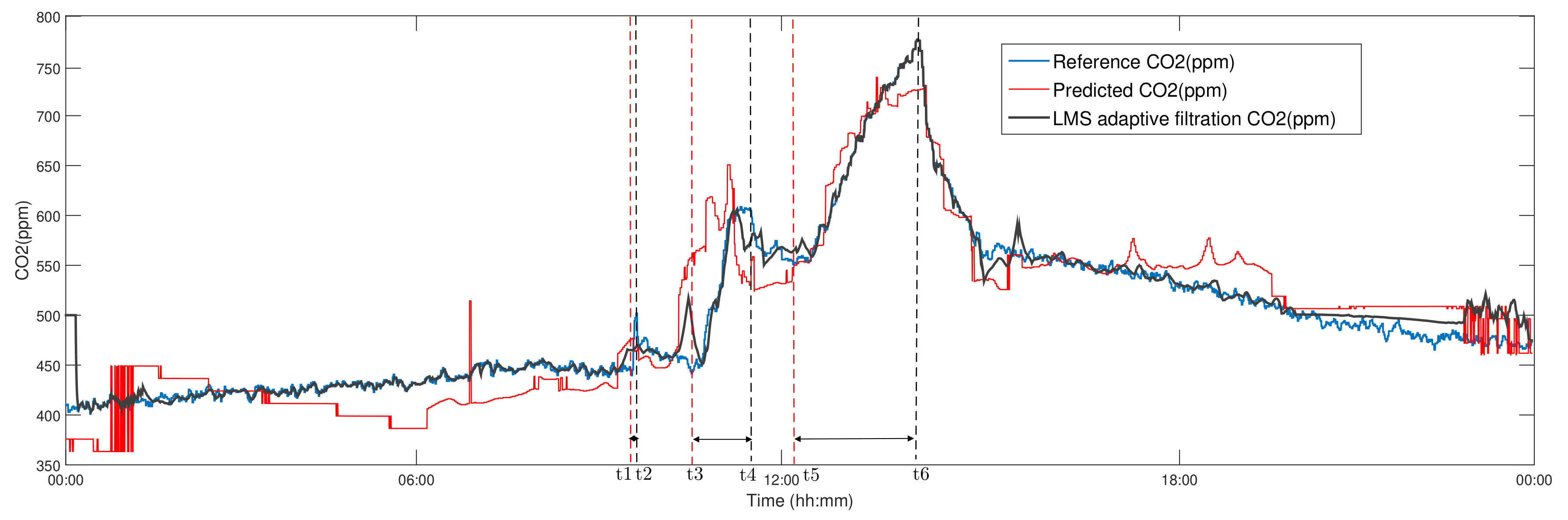 Energies 12 04541 g011