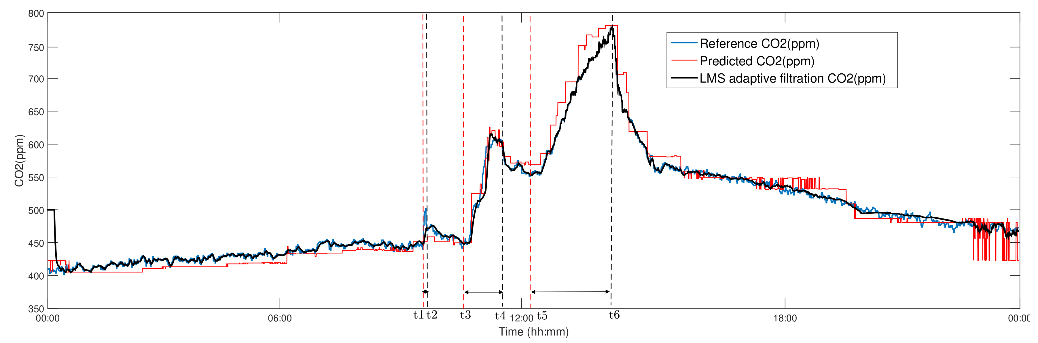 Energies 12 04541 g012