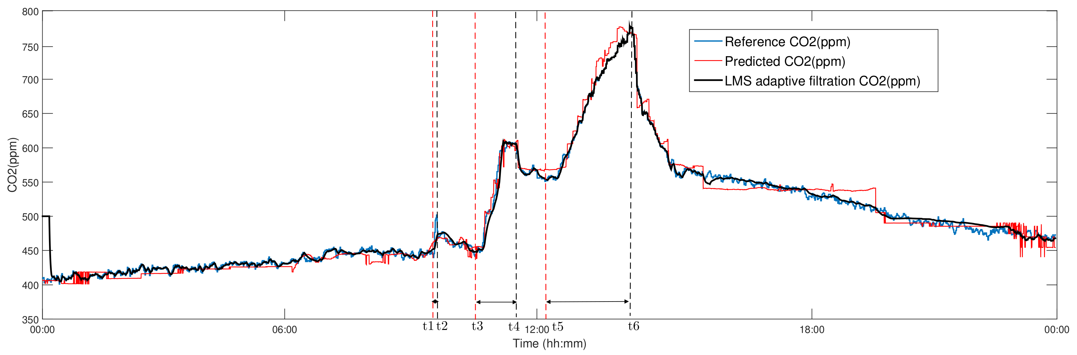 Energies 12 04541 g013