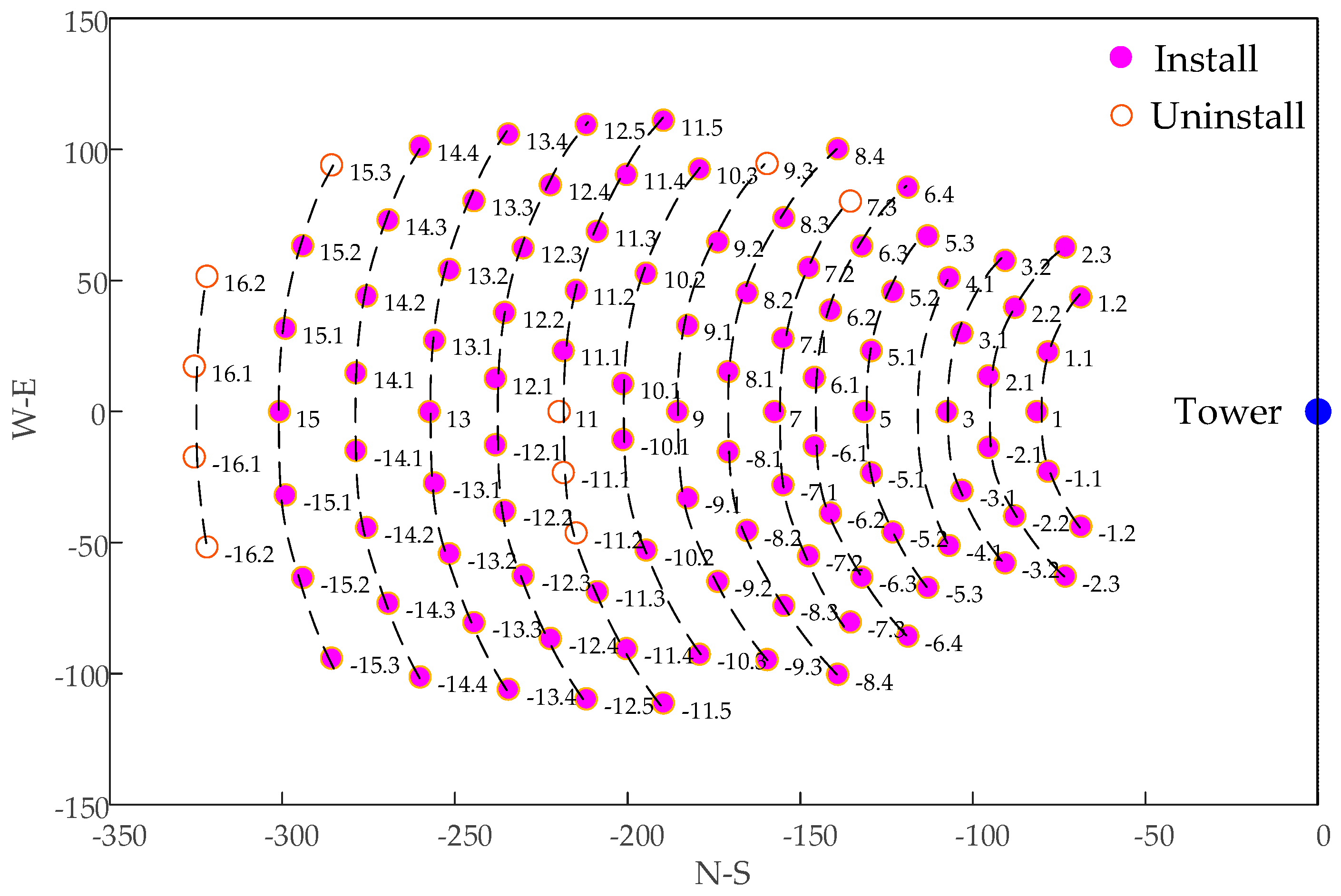 Energies 12 04544 g002