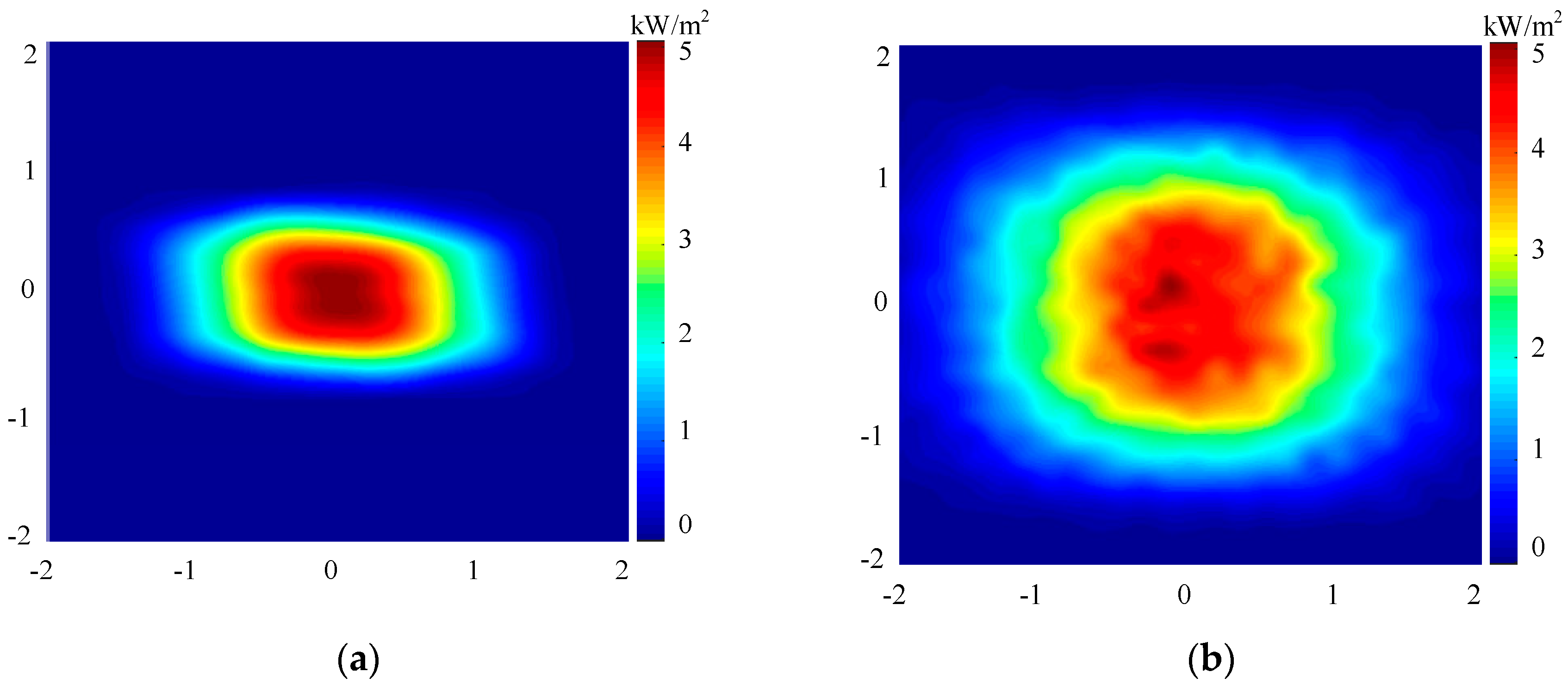 Energies 12 04544 g006