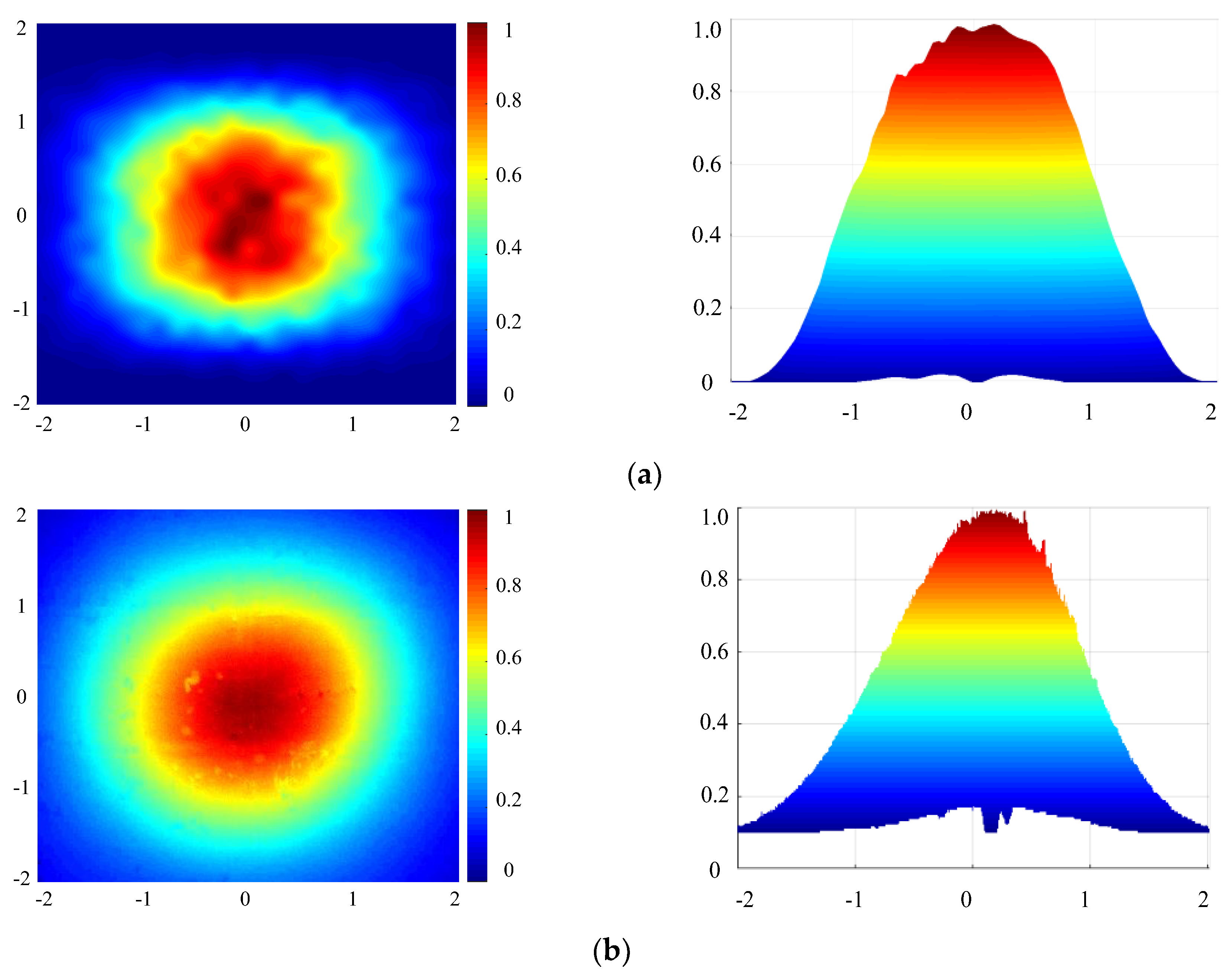 Energies 12 04544 g007