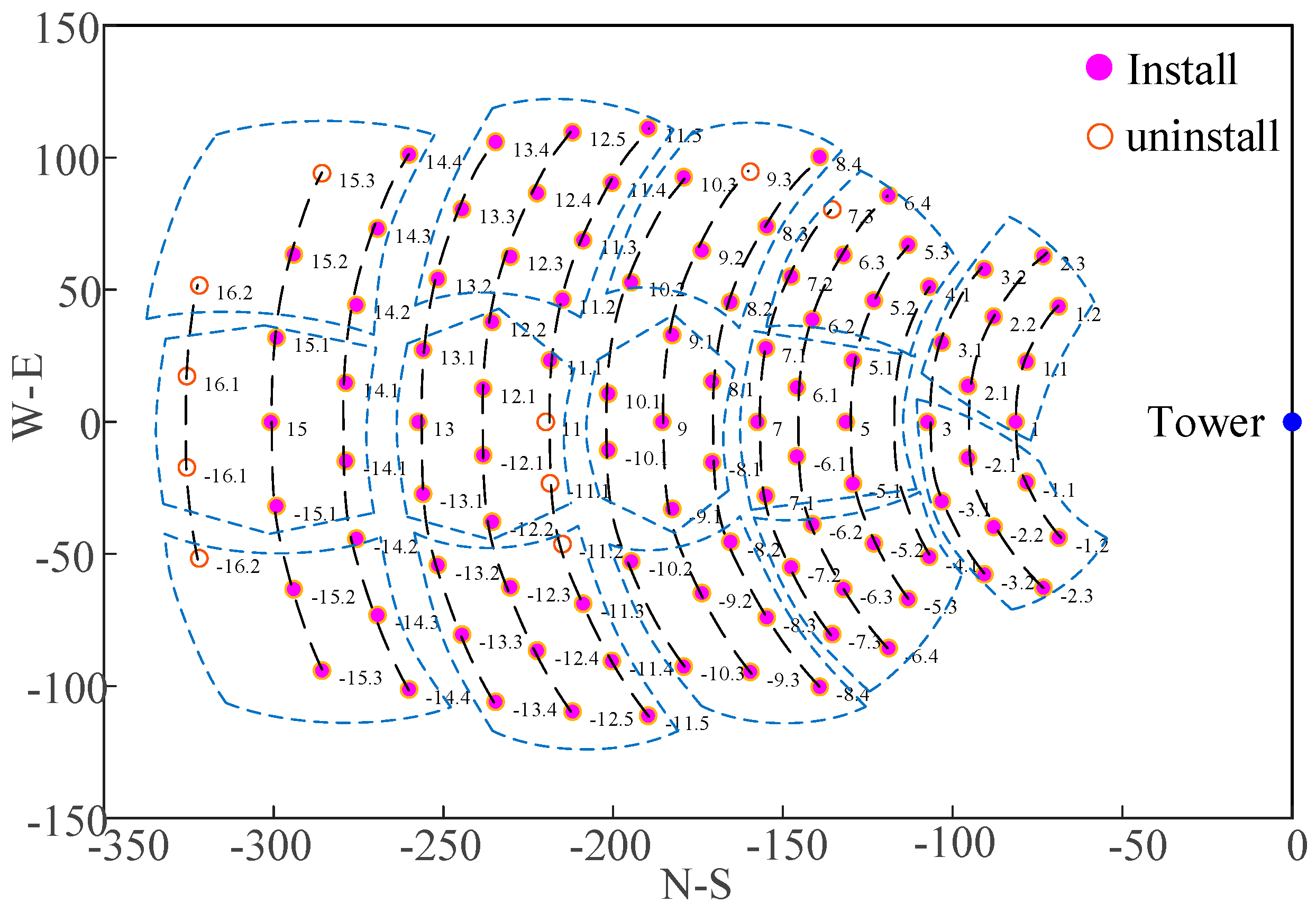 Energies 12 04544 g012