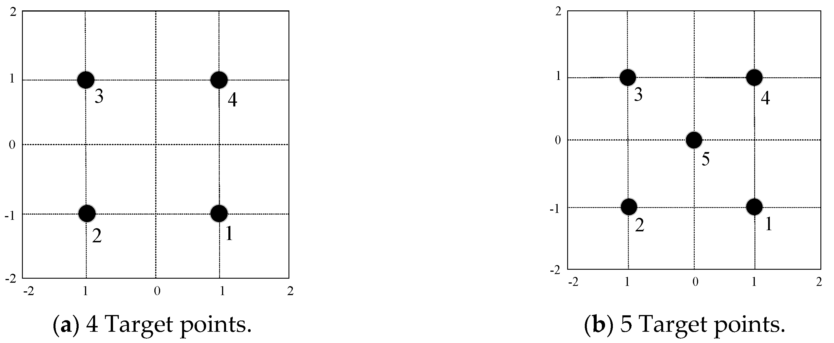 Energies 12 04544 g014