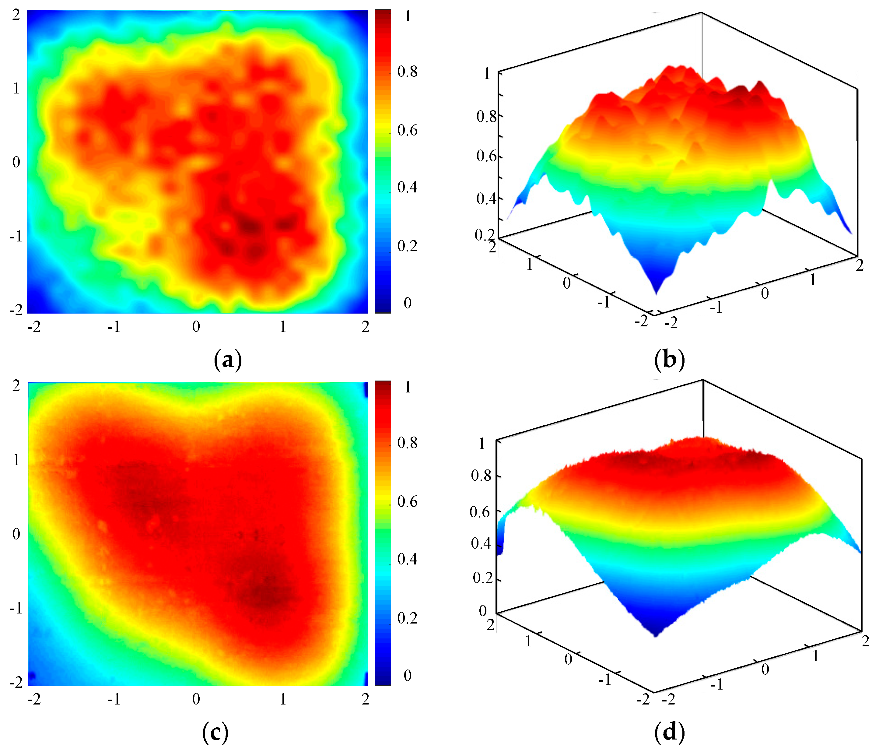 Energies 12 04544 g015