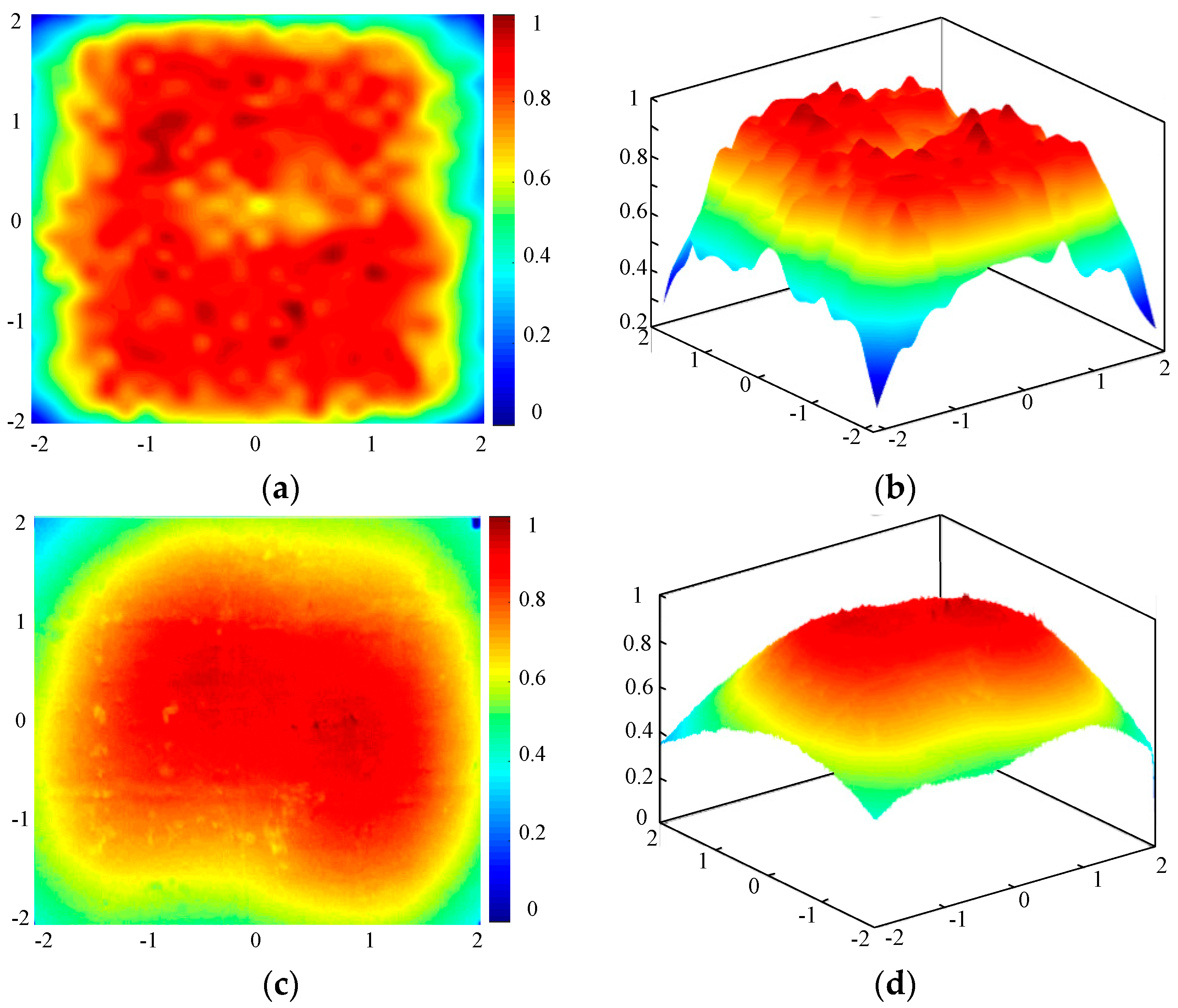 Energies 12 04544 g016