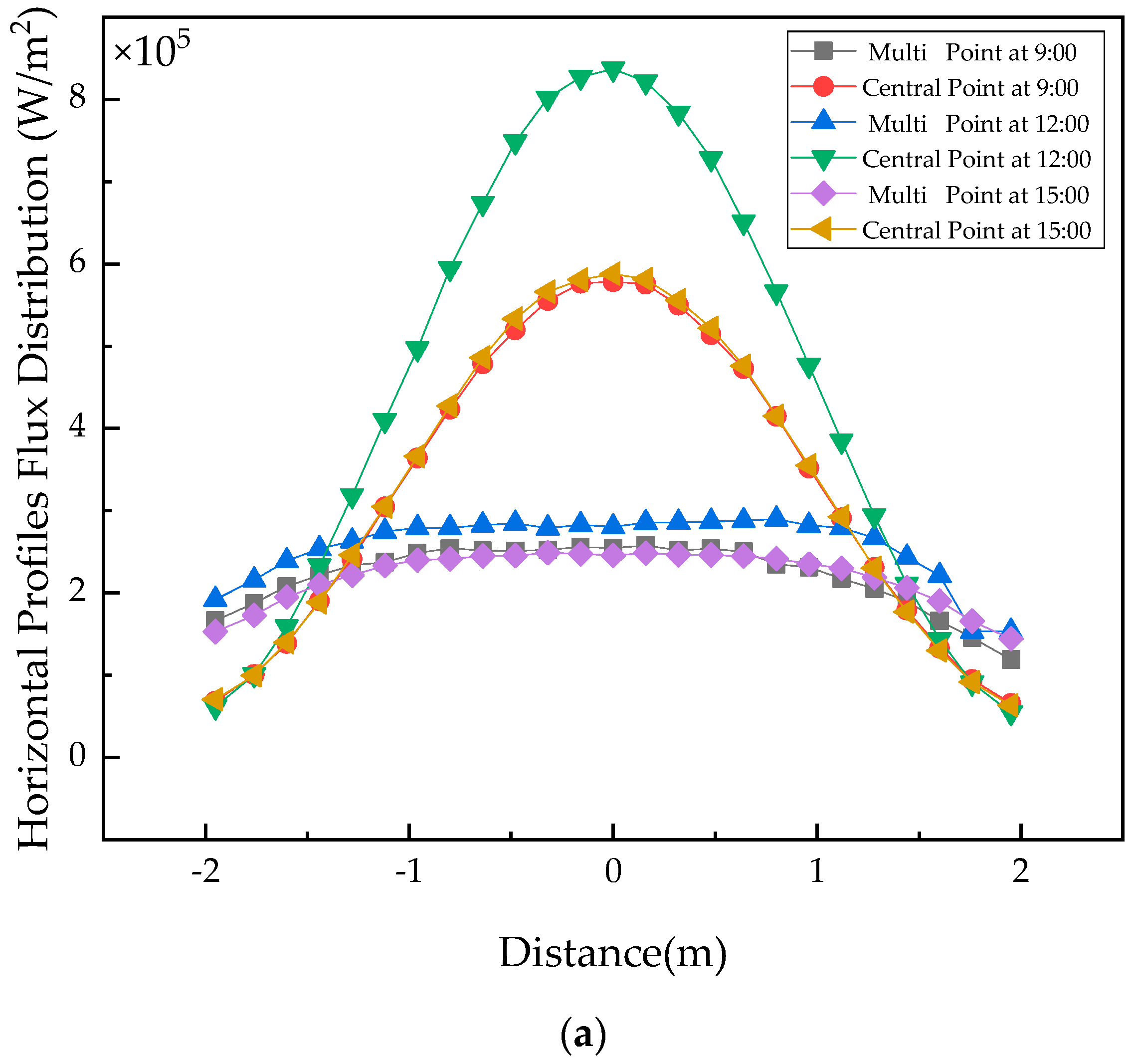 Energies 12 04544 g019a