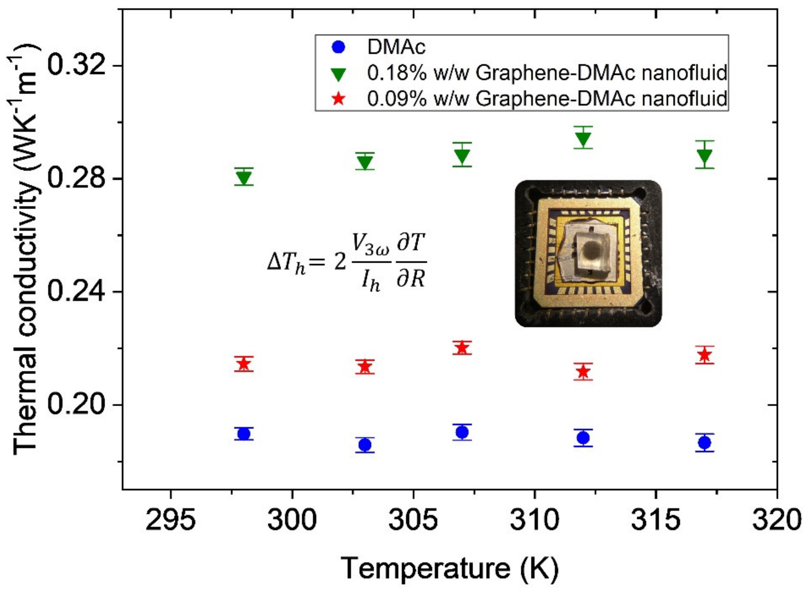 Energies 12 04545 g001
