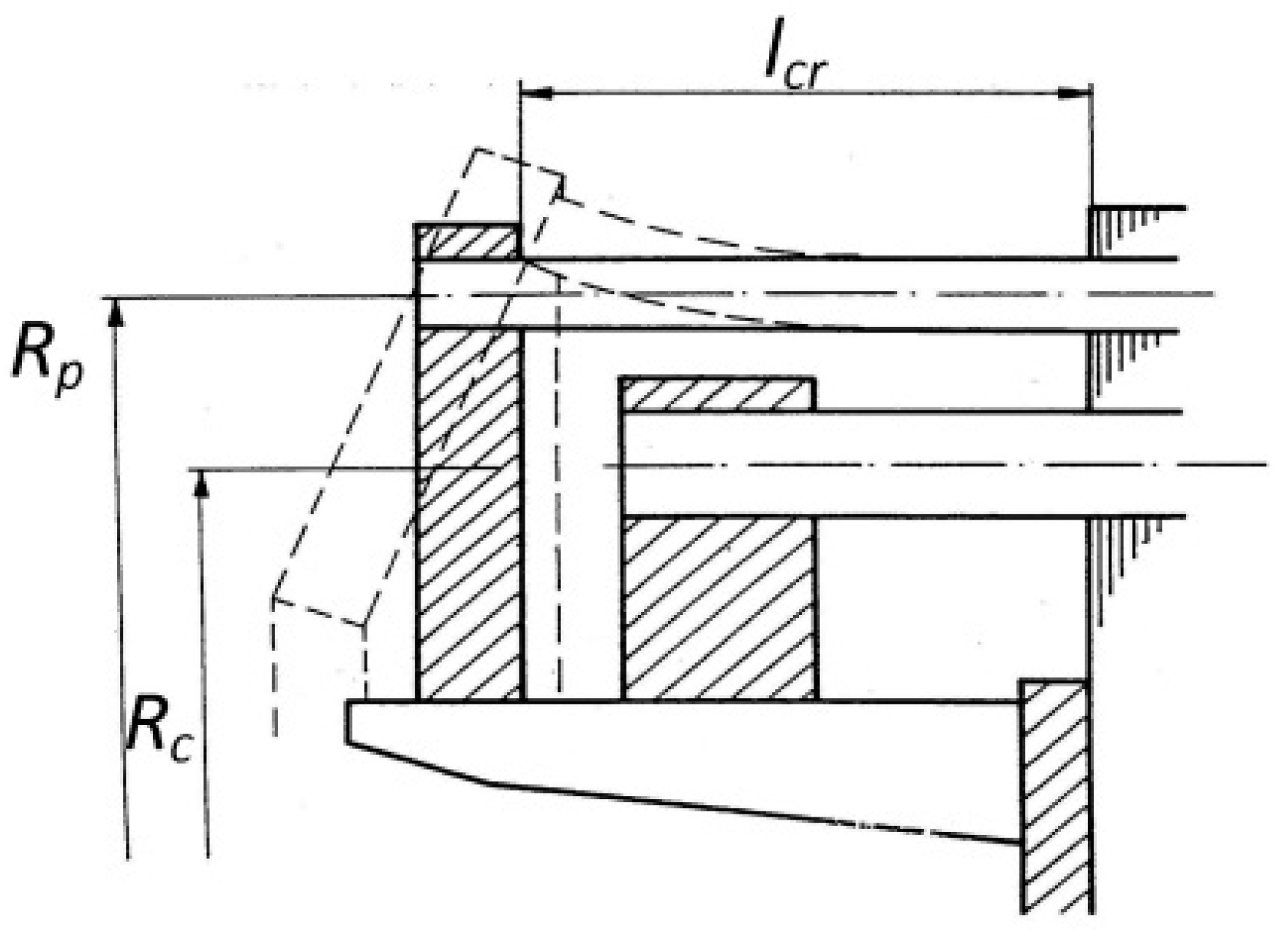 Energies 12 04551 g006