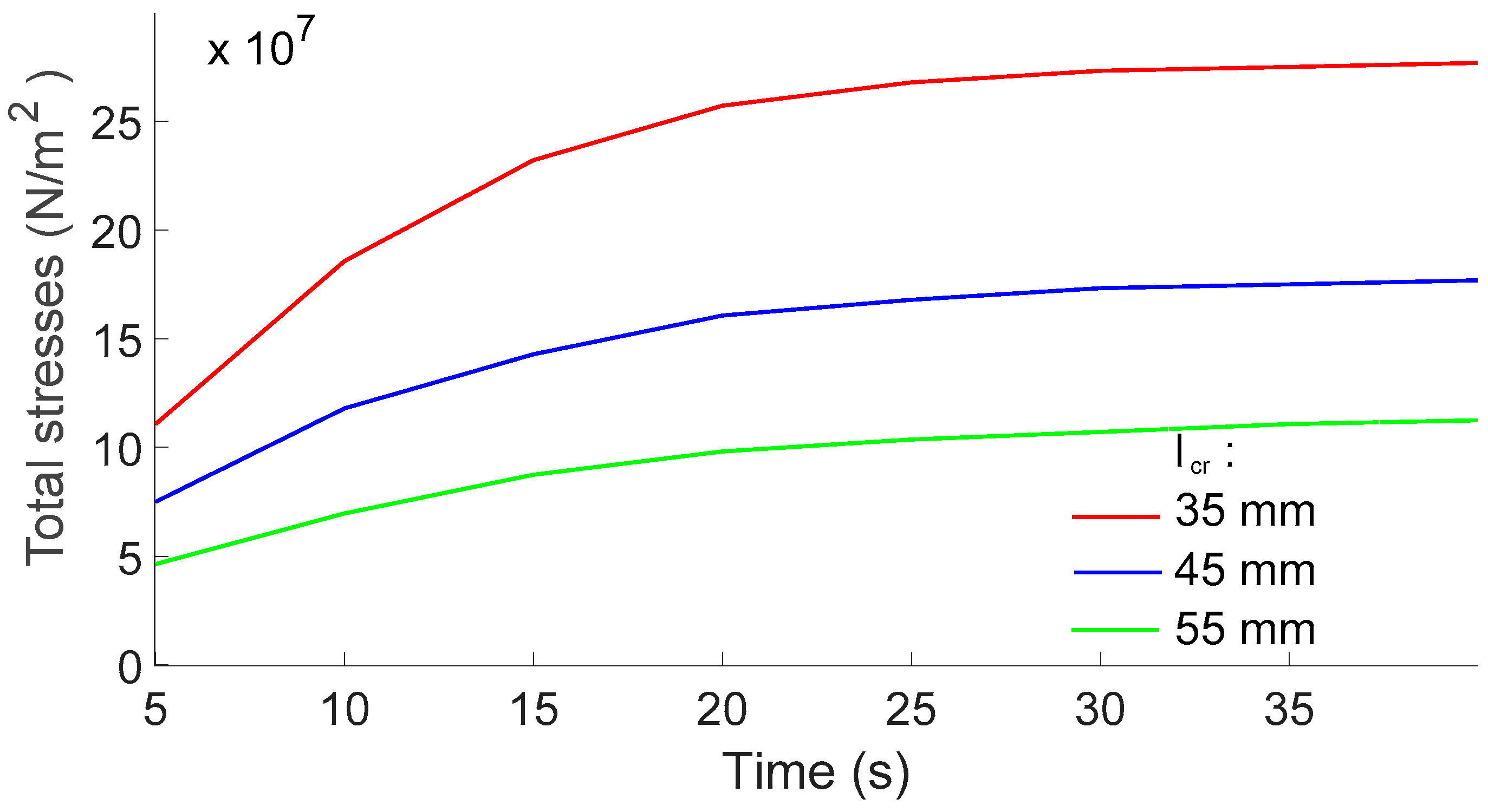 Energies 12 04551 g007