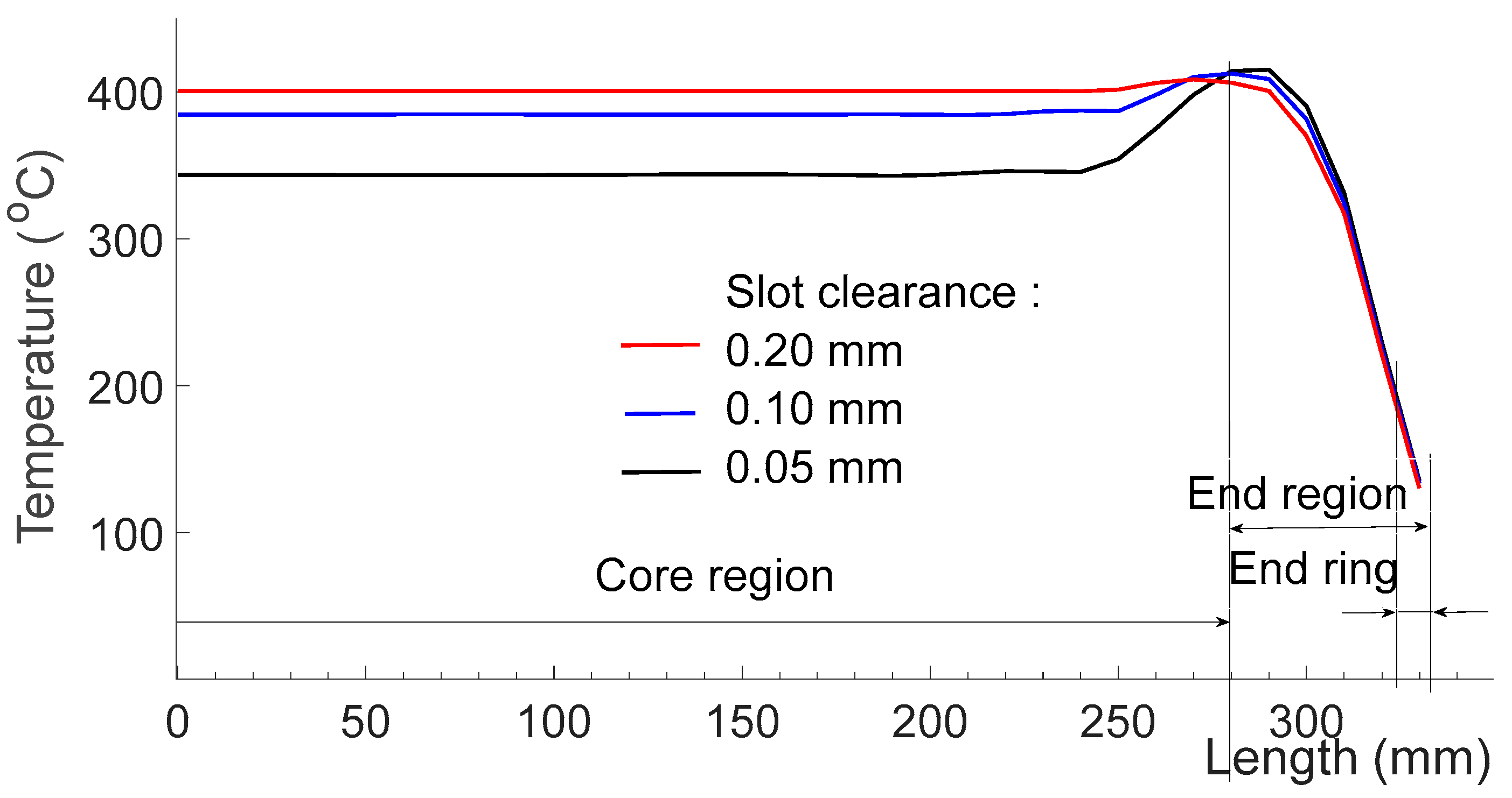 Energies 12 04551 g008