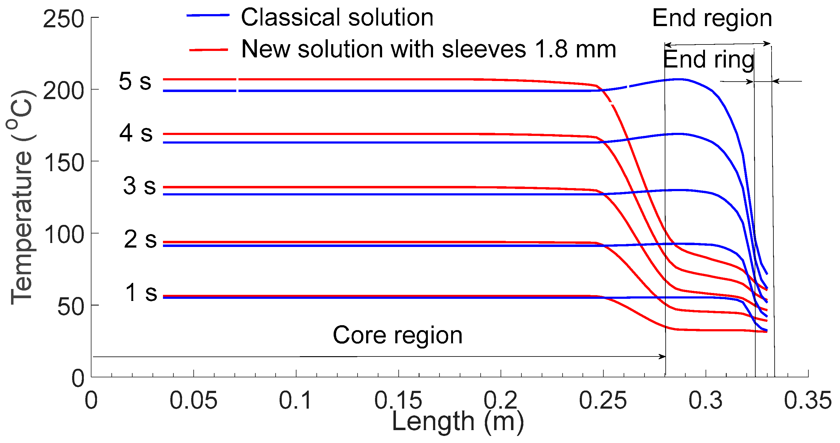 Energies 12 04551 g011
