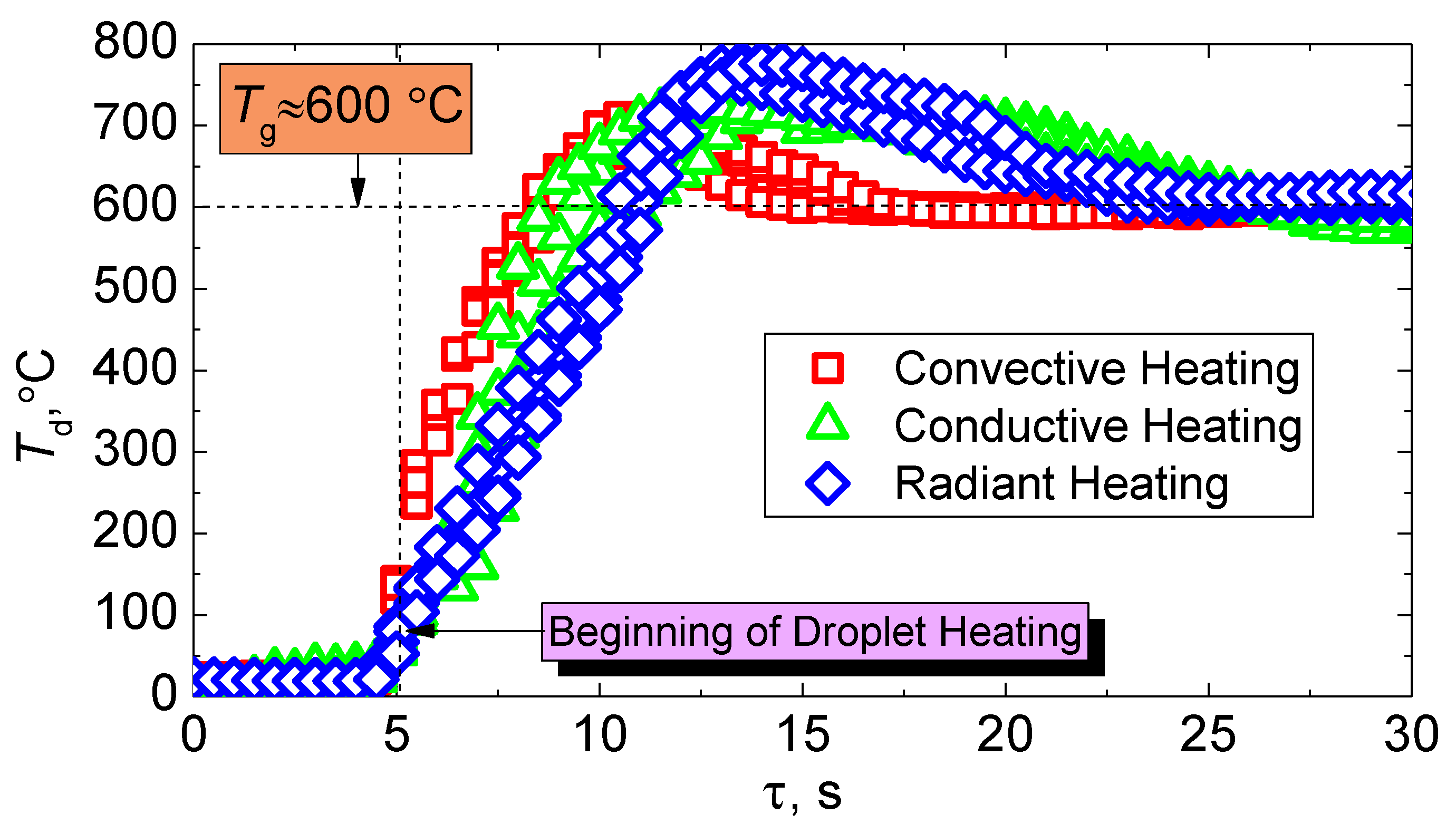 Energies 12 04553 g011 Energies 12 04553 g011