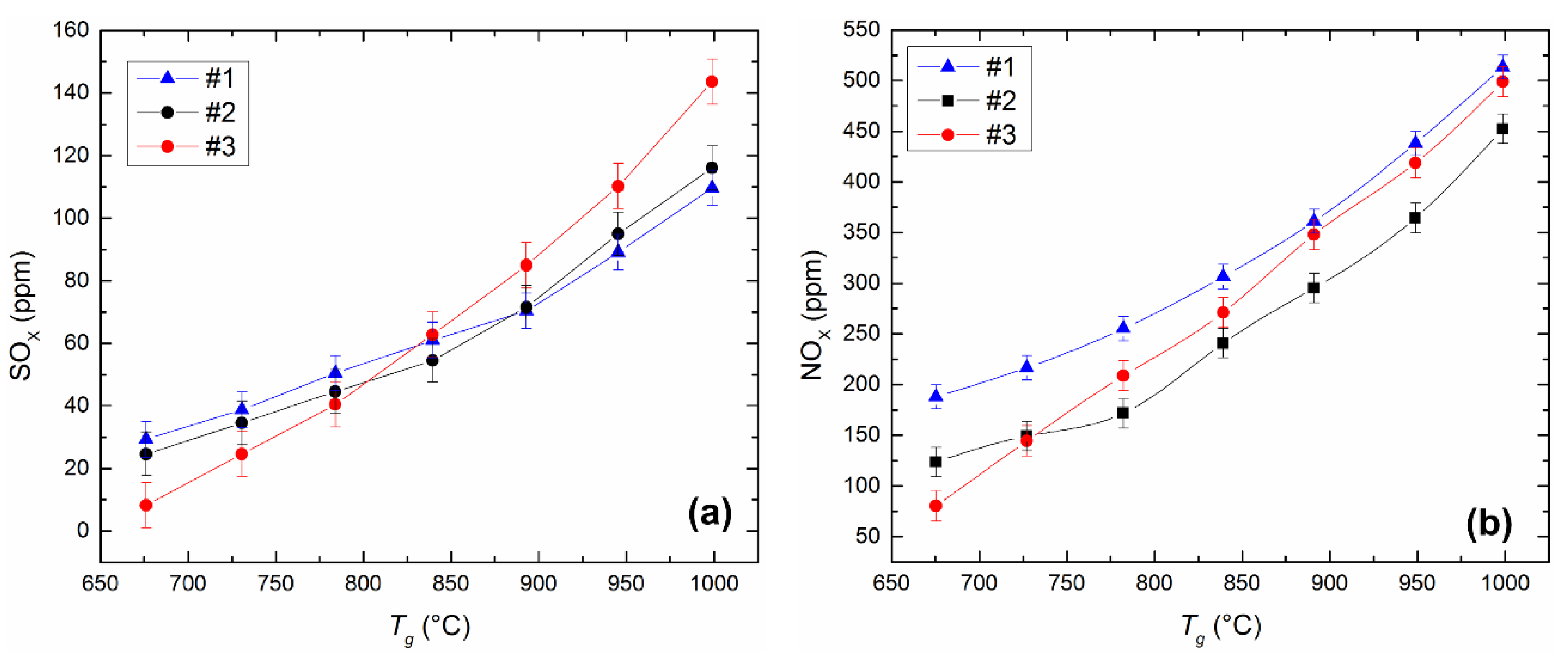 Energies 12 04553 g012 Energies 12 04553 g012