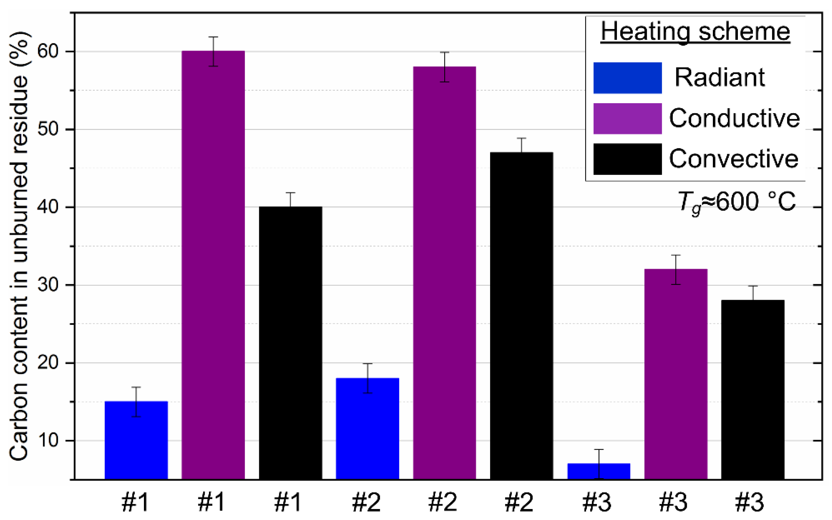 Energies 12 04553 g013 Energies 12 04553 g013