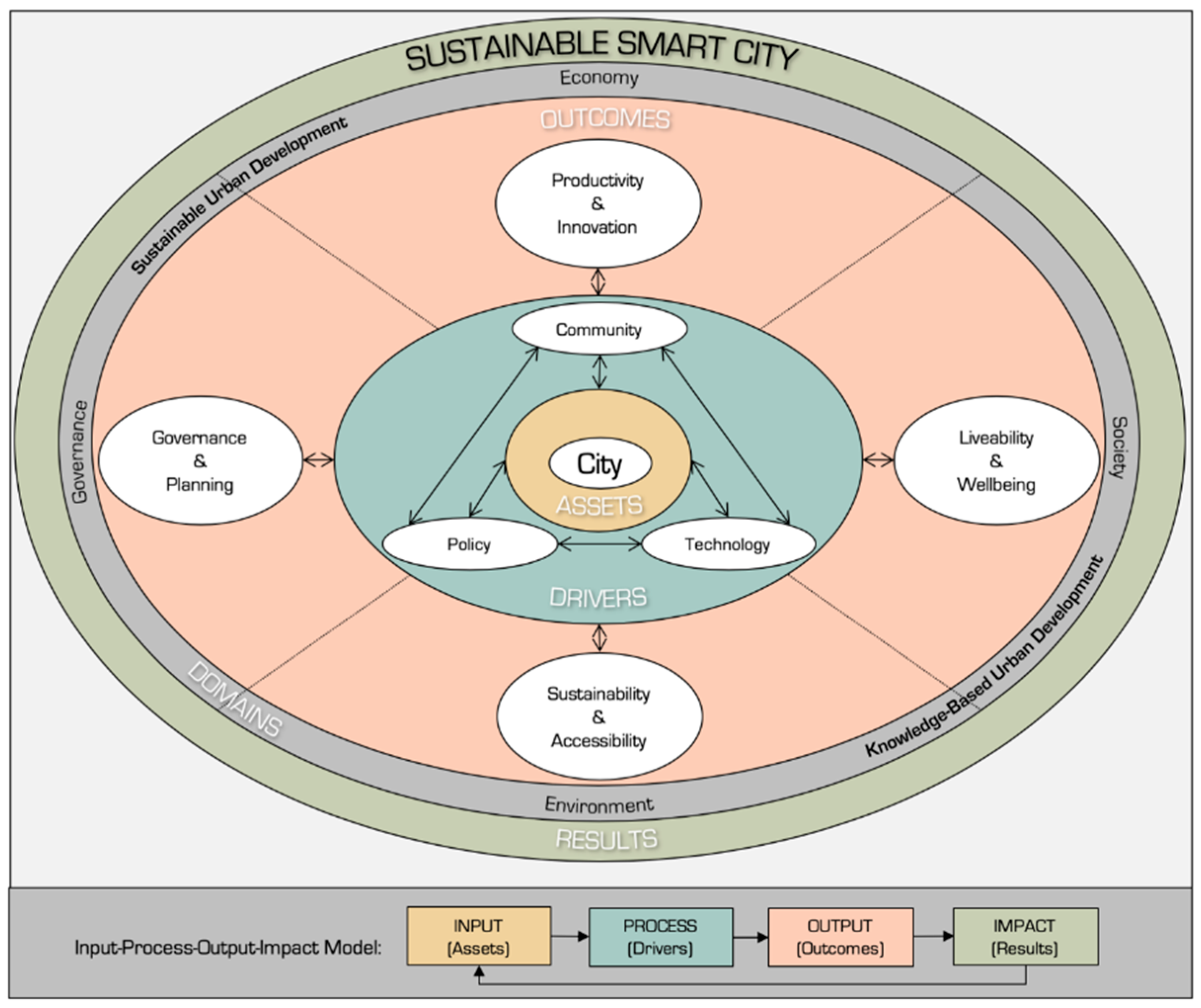 Energies 12 04554 g001 Energies 12 04554 g001