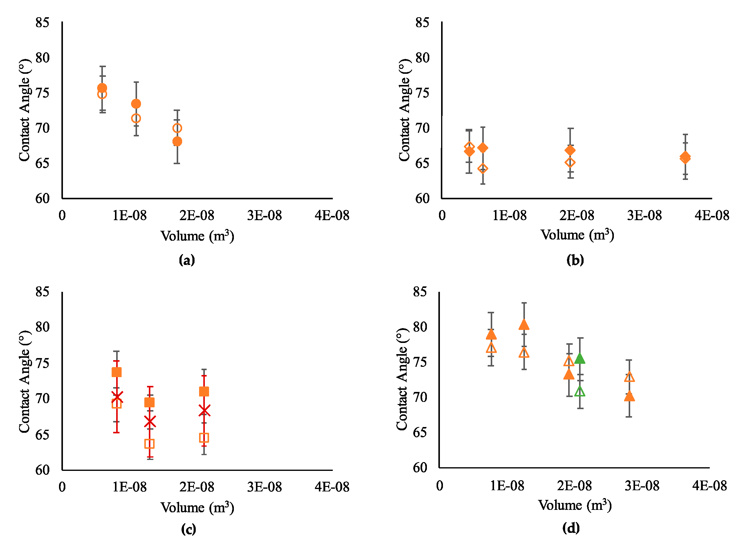 Energies 12 04558 g002