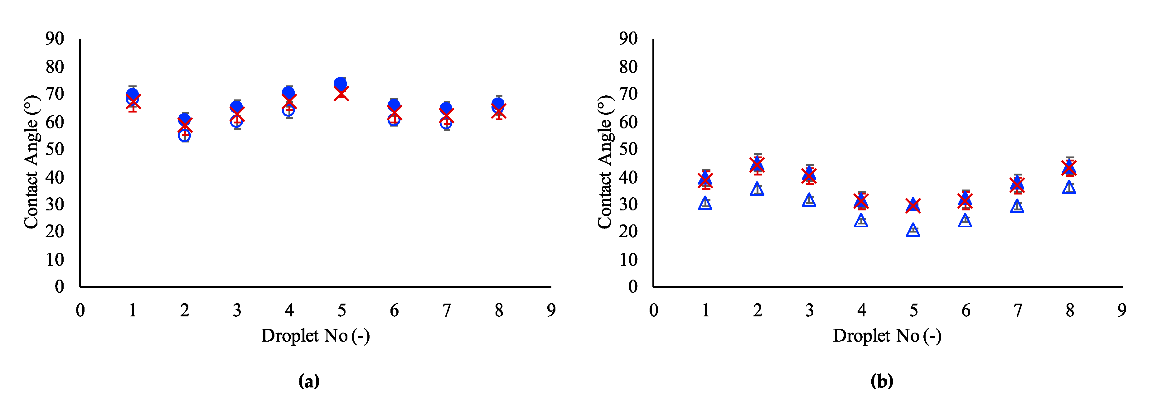 Energies 12 04558 g003