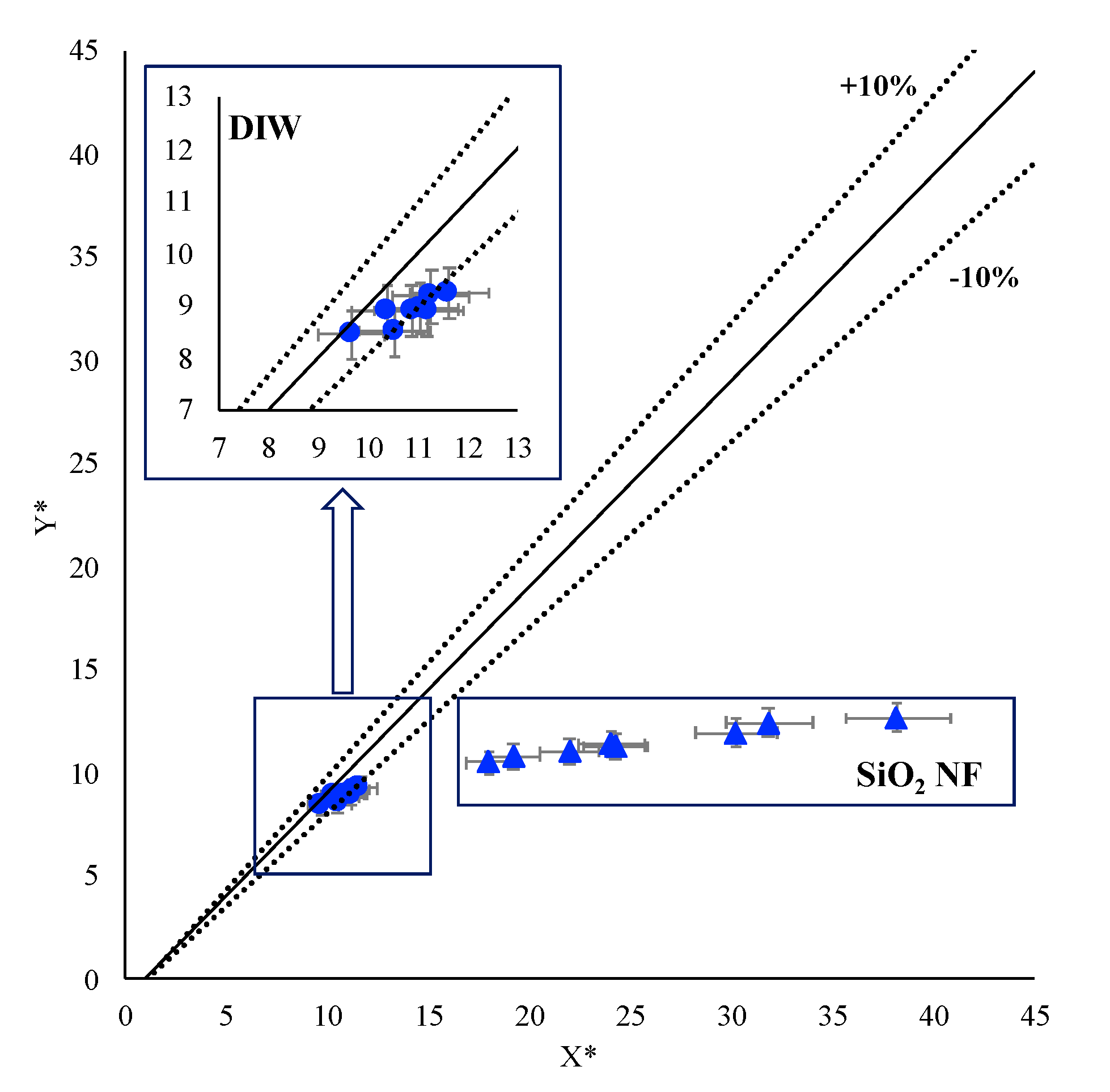 Energies 12 04558 g005