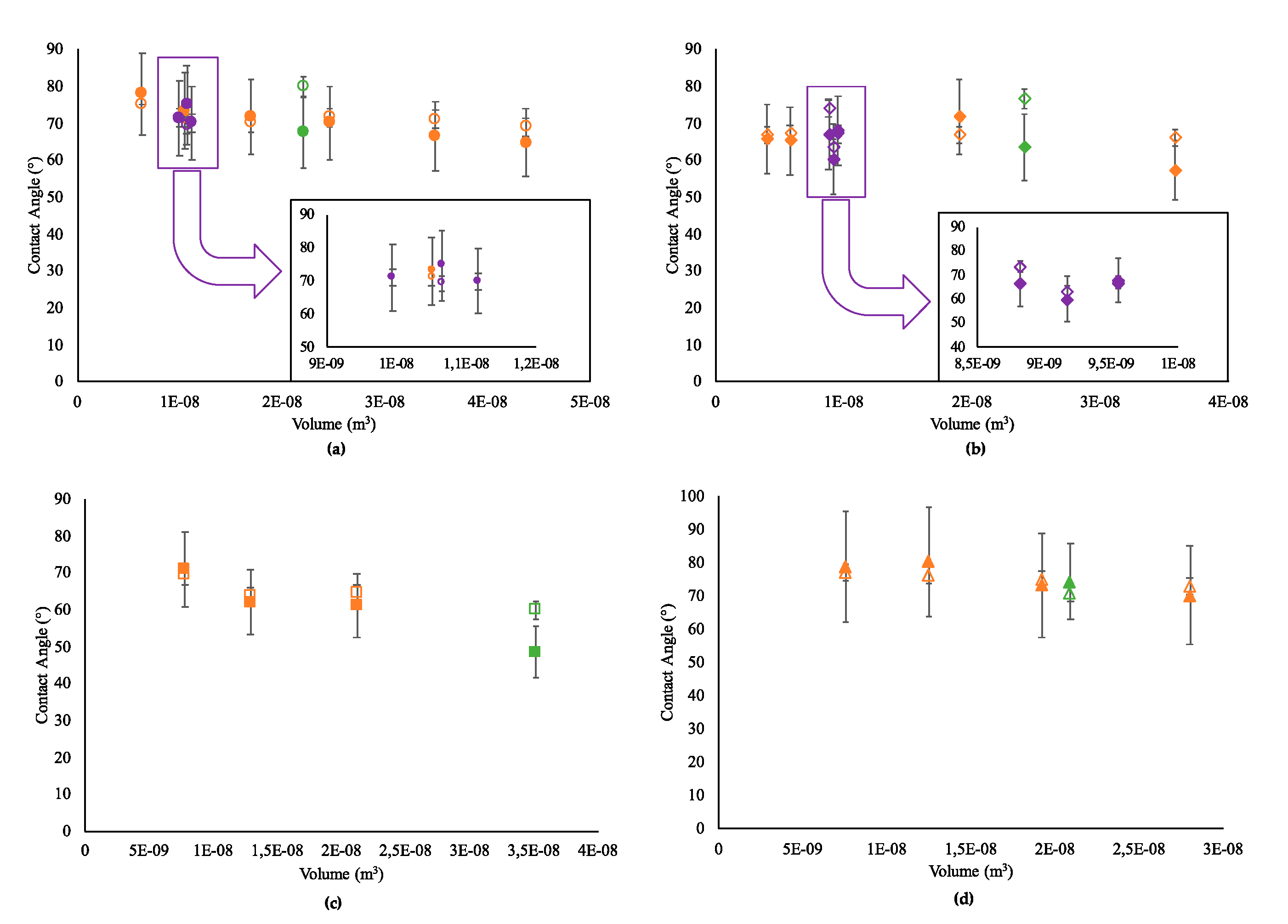 Energies 12 04558 g006