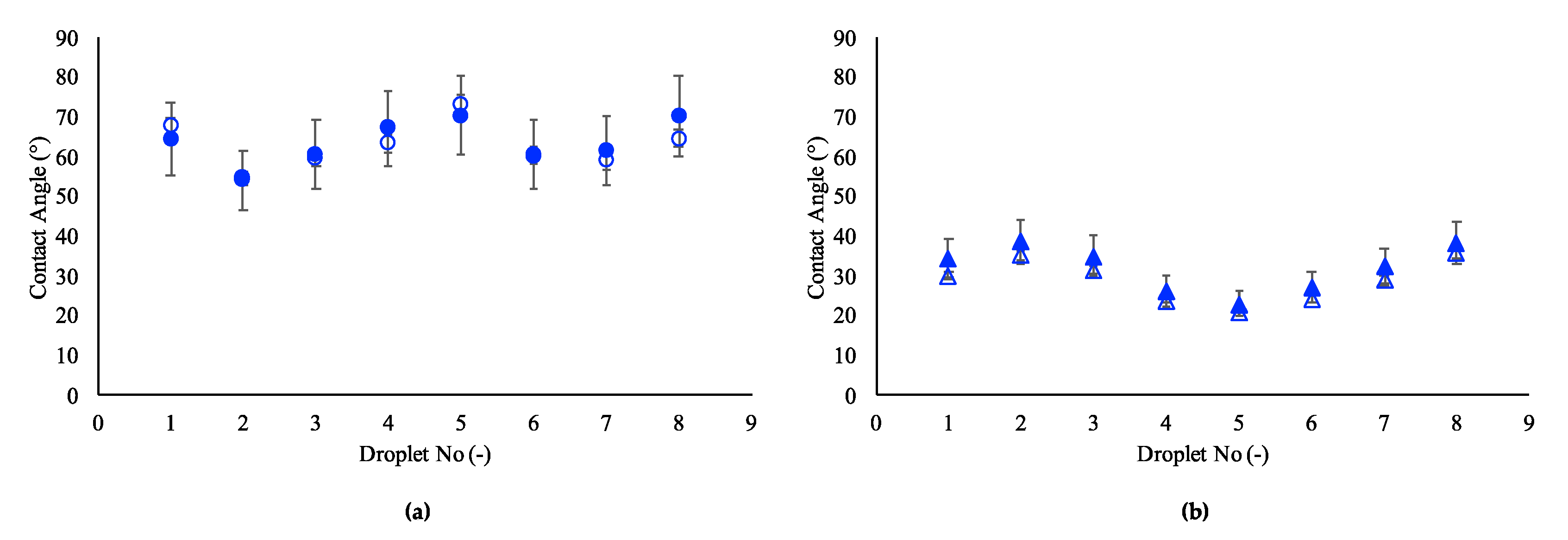 Energies 12 04558 g007