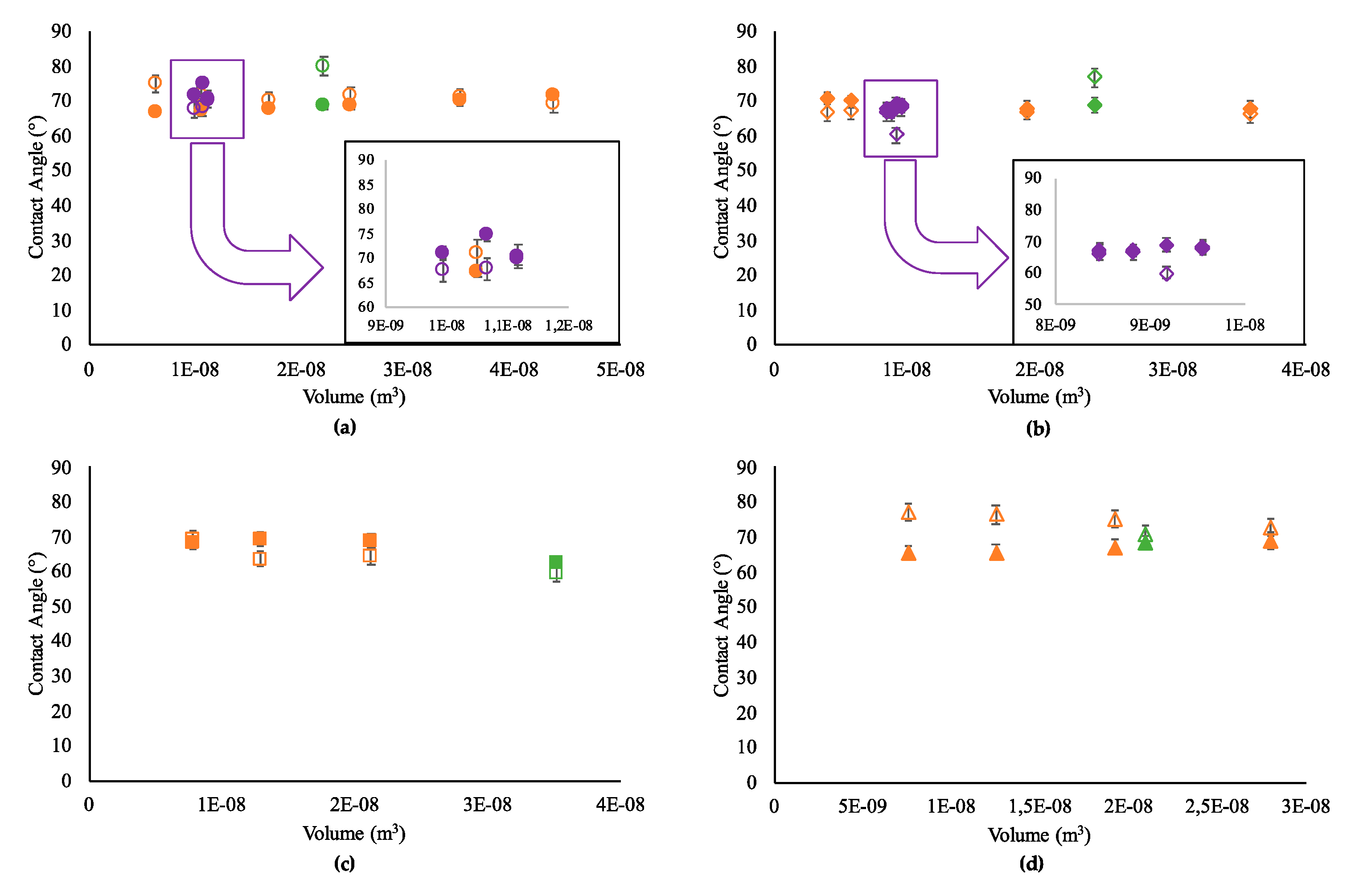 Energies 12 04558 g008