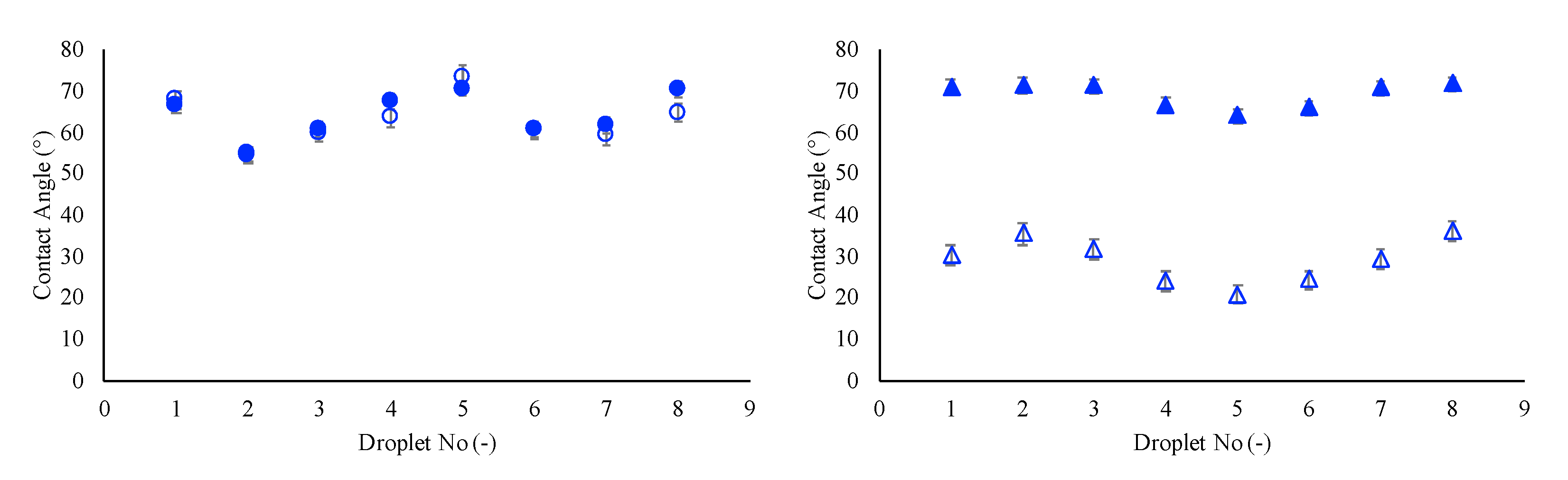 Energies 12 04558 g009