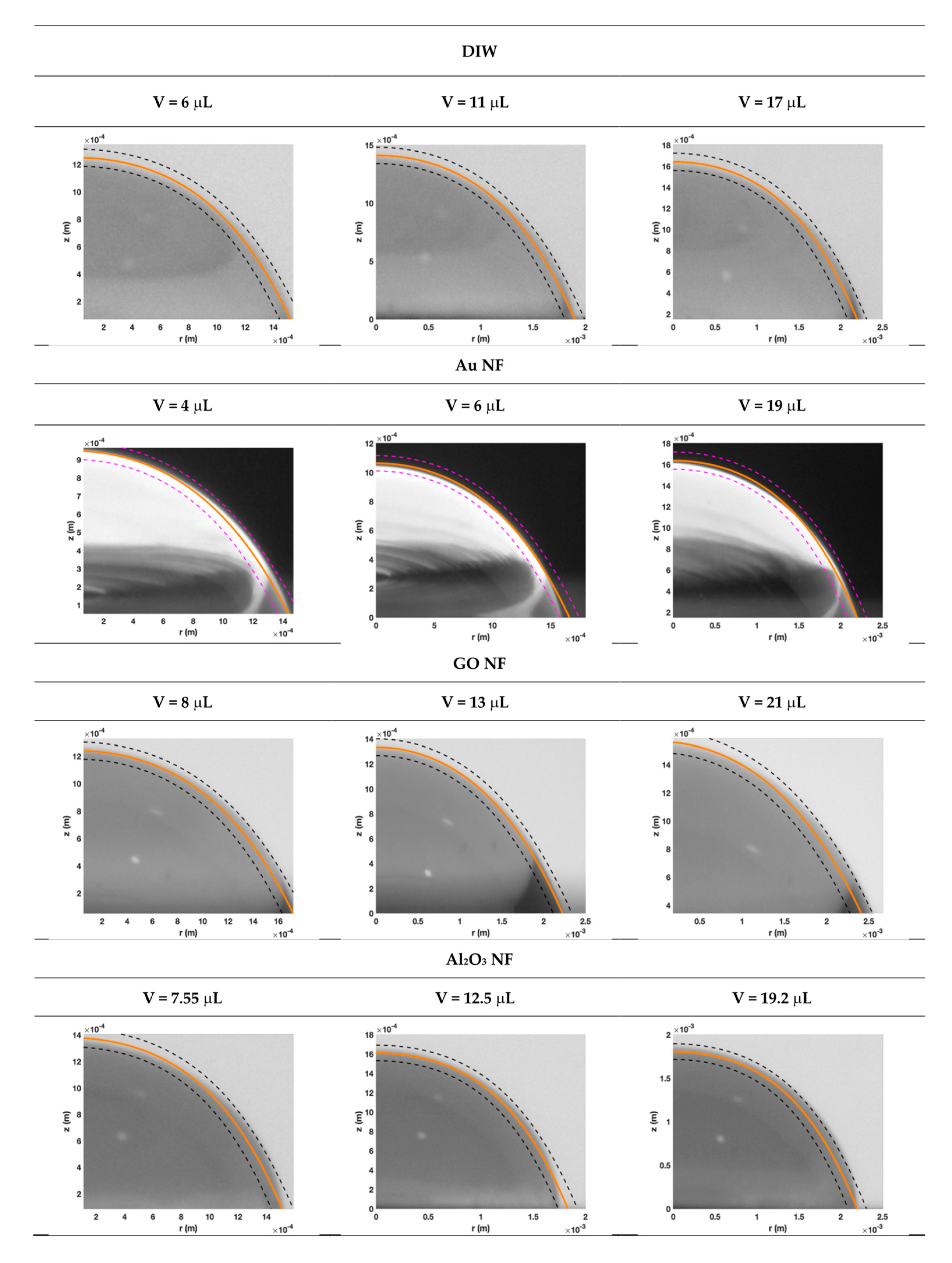 Energies 12 04558 g010