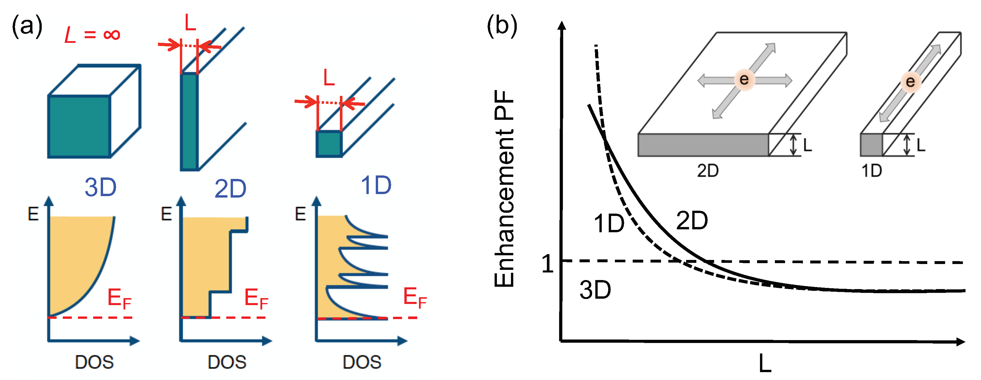 Energies 12 04561 g002 Energies 12 04561 g002