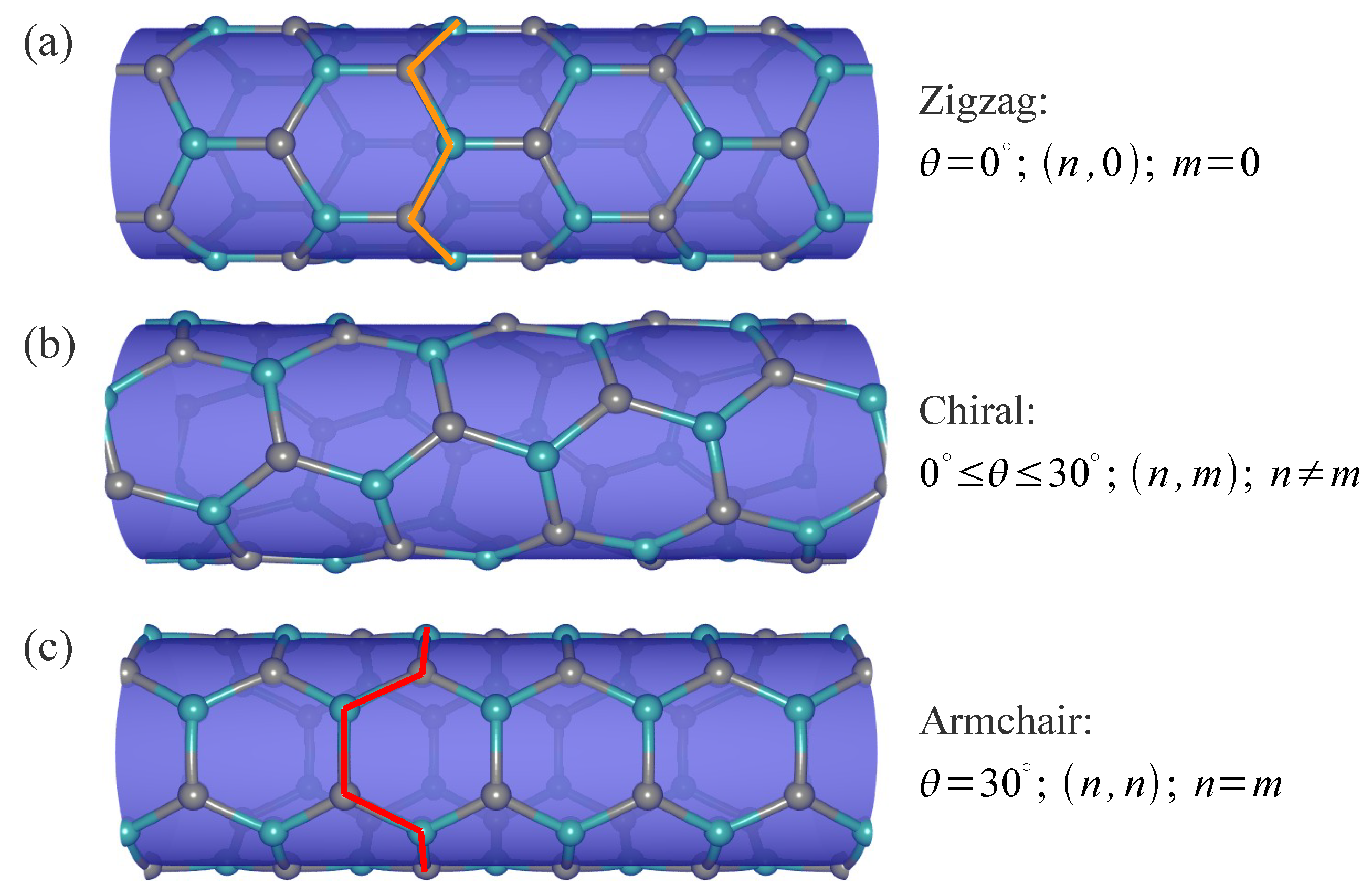 Energies 12 04561 g004 Energies 12 04561 g004