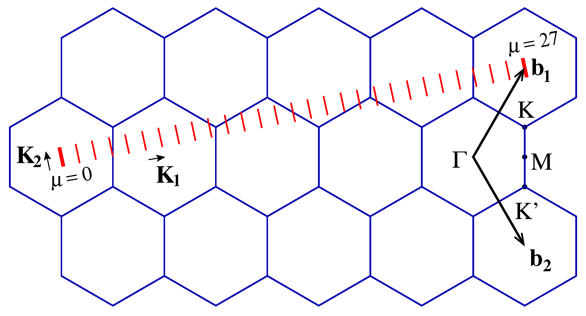 Energies 12 04561 g005 Energies 12 04561 g005