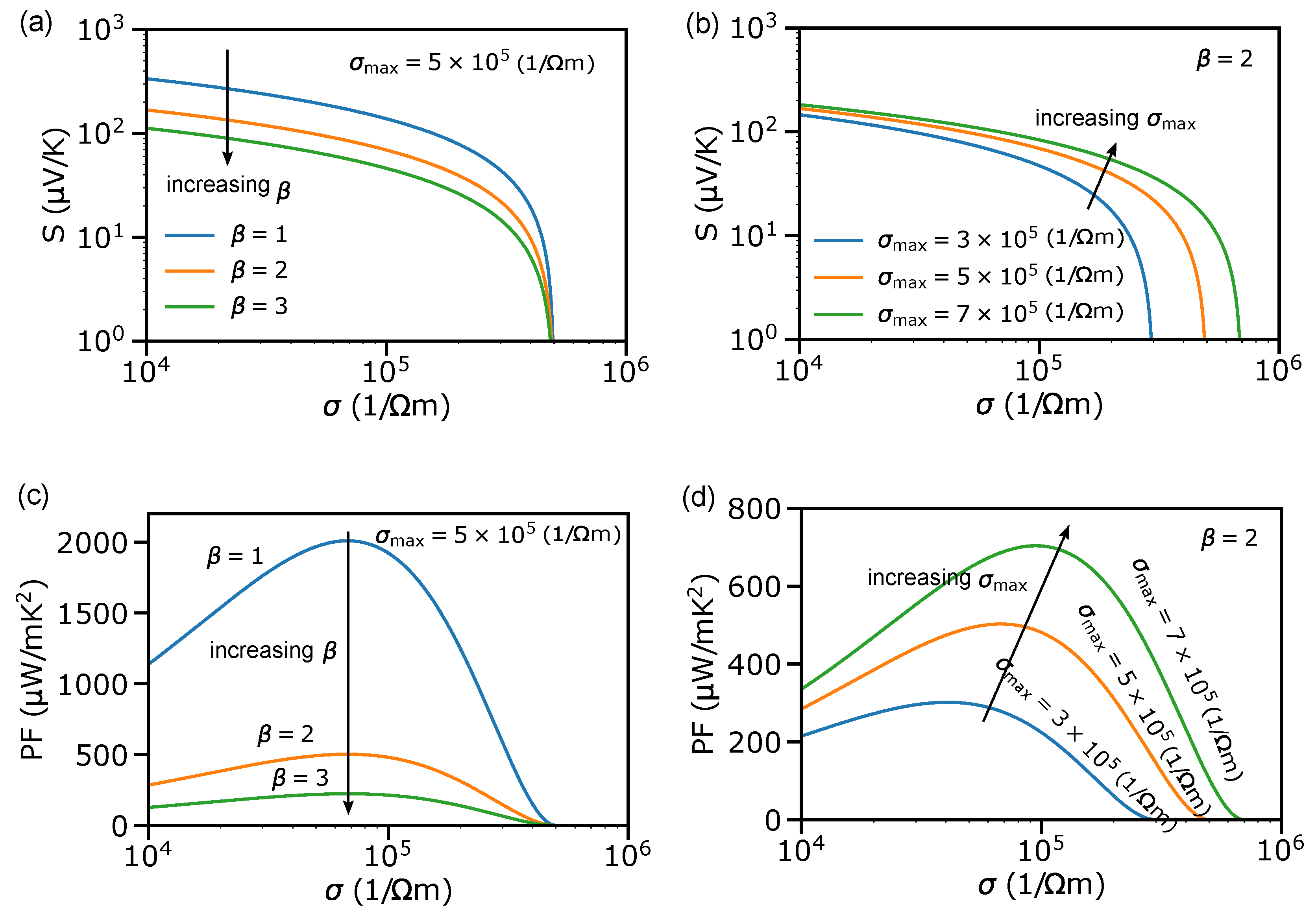Energies 12 04561 g011 Energies 12 04561 g011