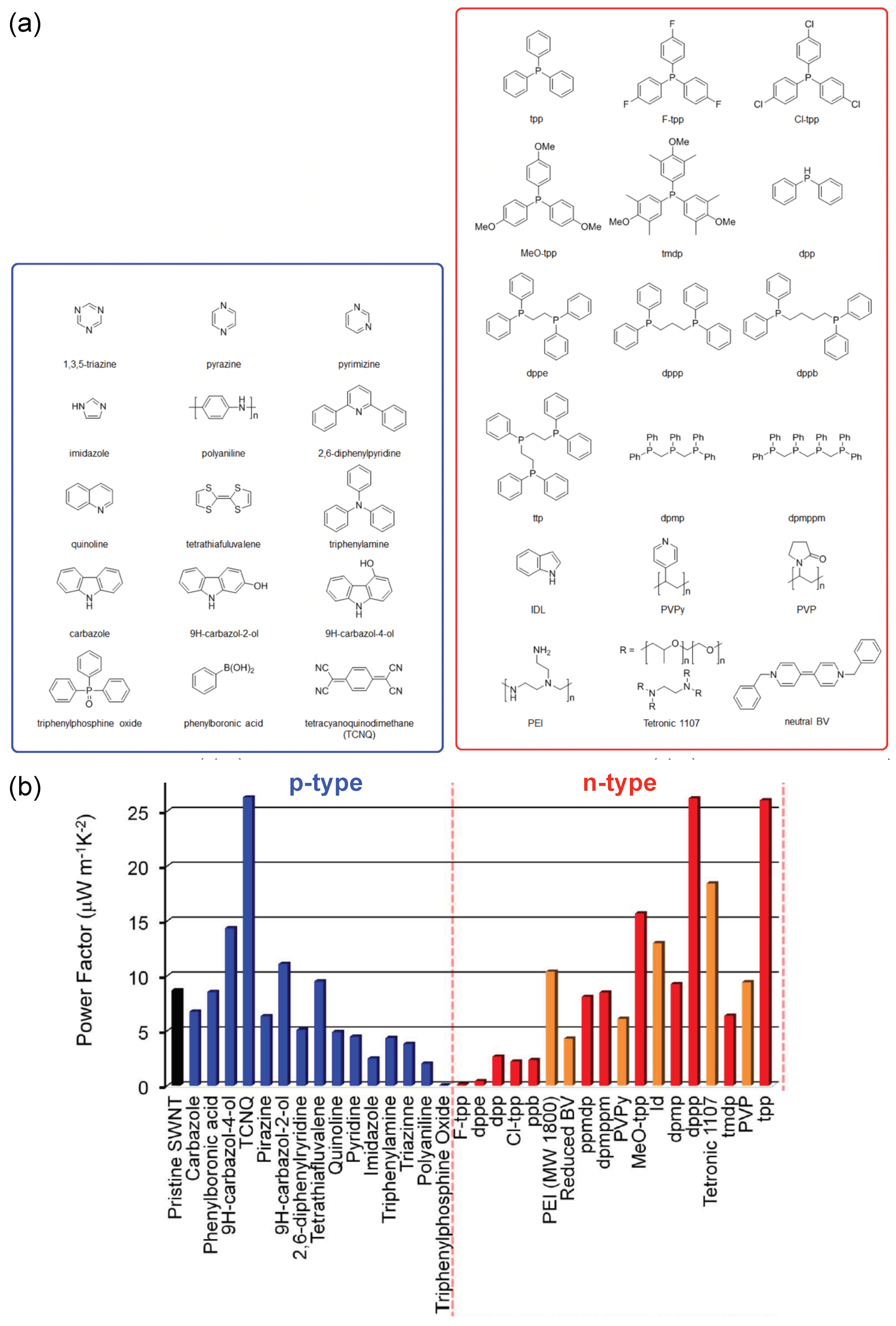 Energies 12 04561 g015 Energies 12 04561 g015
